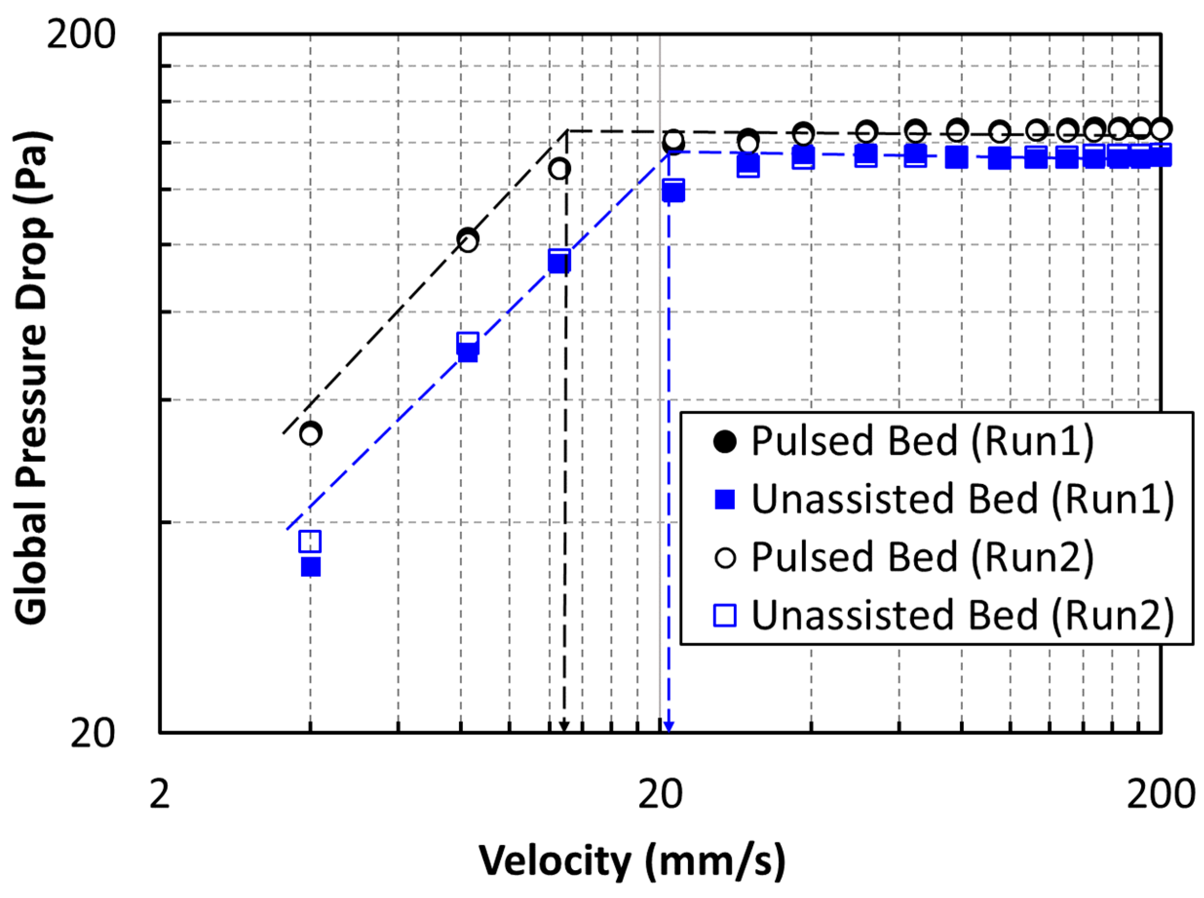 Nanomaterials 10 00388 g012 Nanomaterials 10 00388 g012