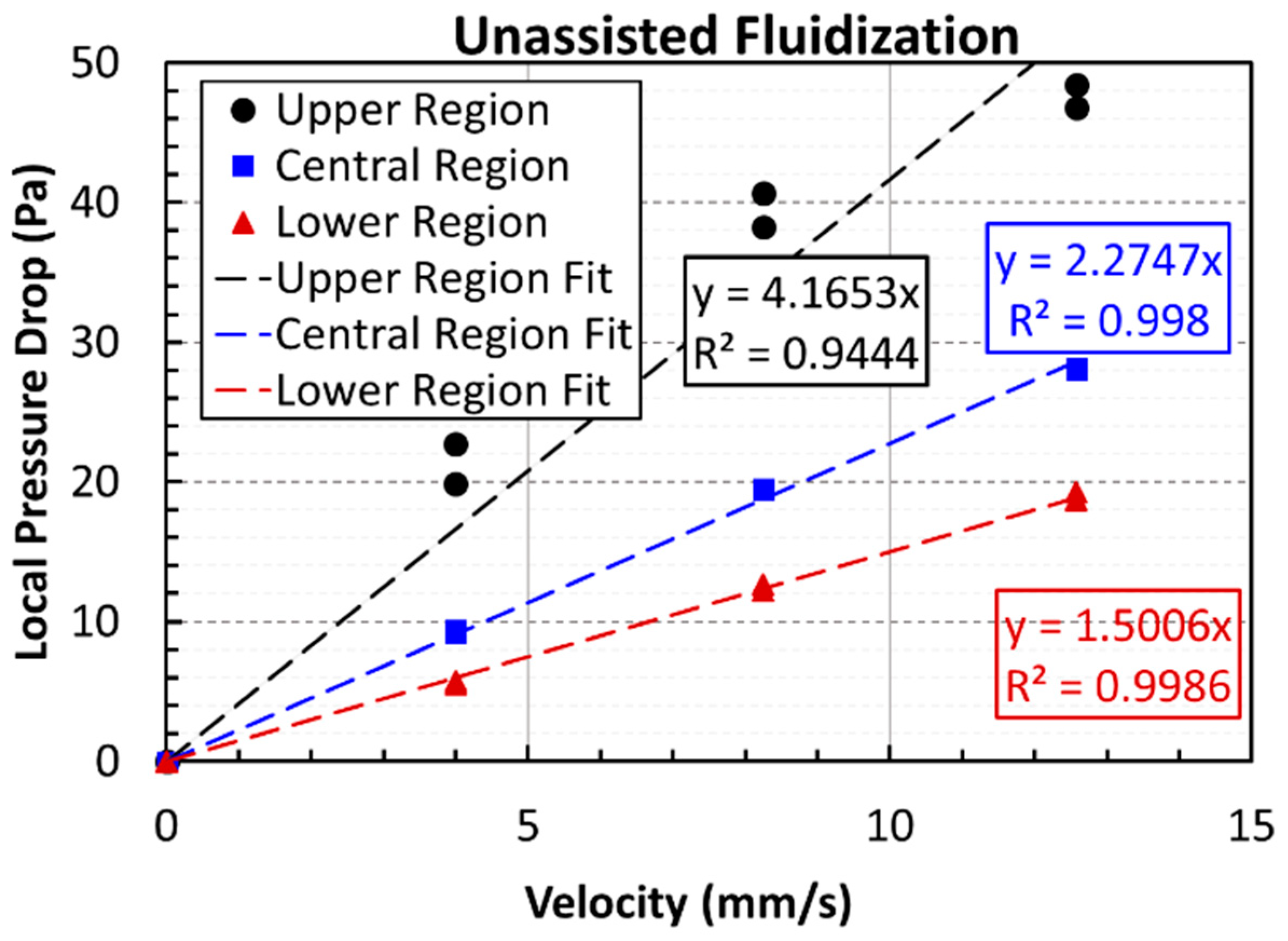 Nanomaterials 10 00388 g013 Nanomaterials 10 00388 g013
