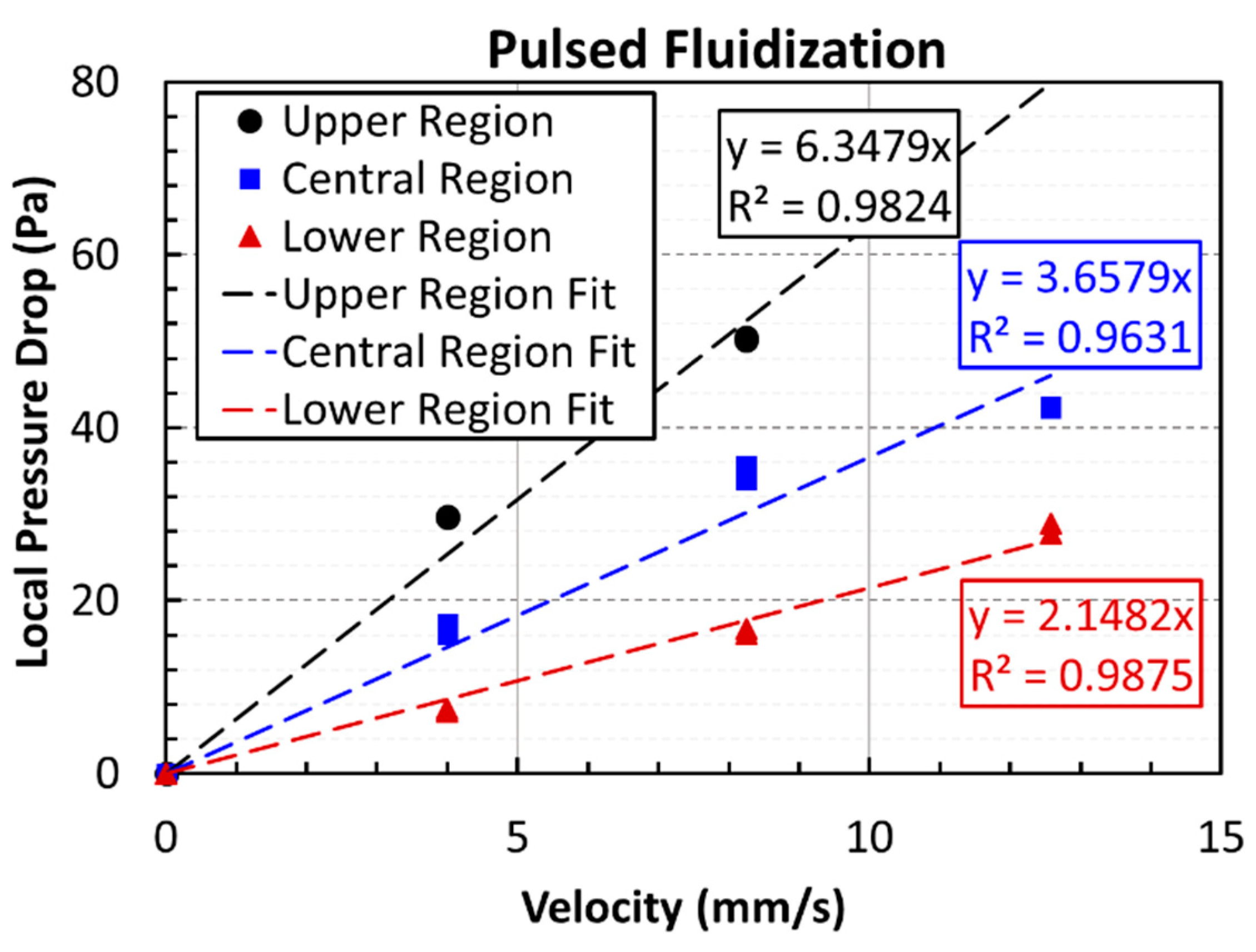 Nanomaterials 10 00388 g014 Nanomaterials 10 00388 g014