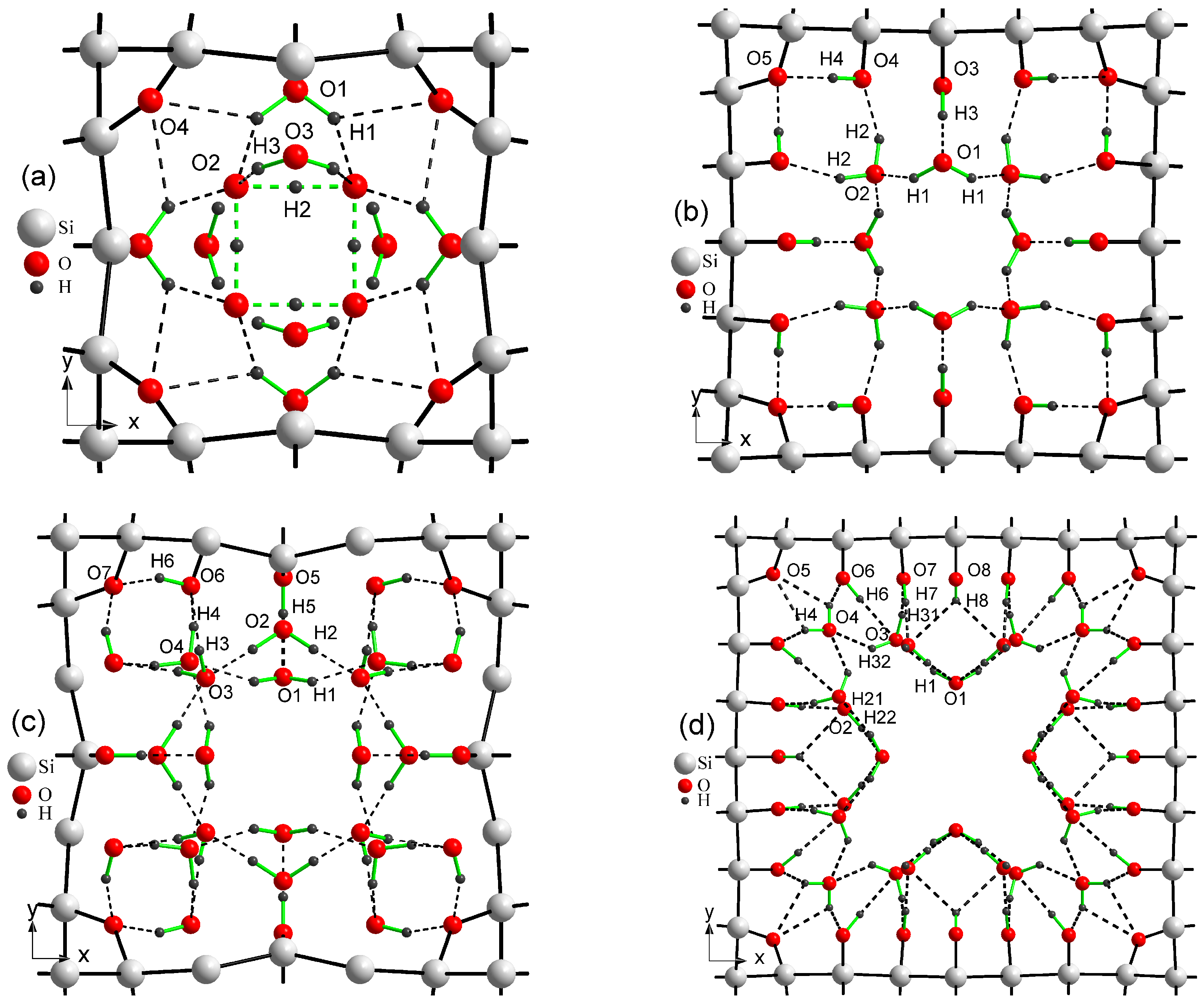 Nanomaterials 10 00396 g003