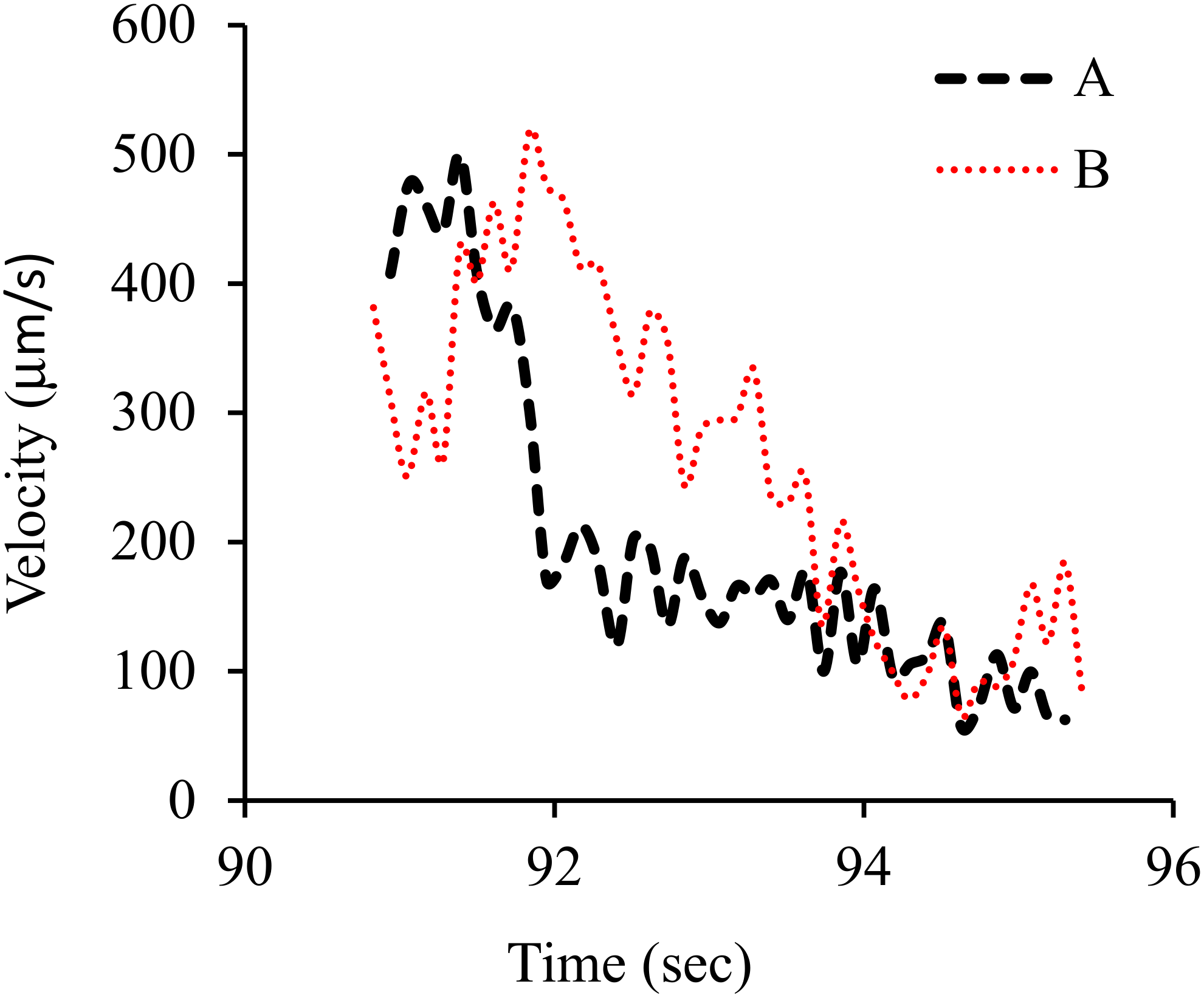 Nanomaterials 10 00397 g006