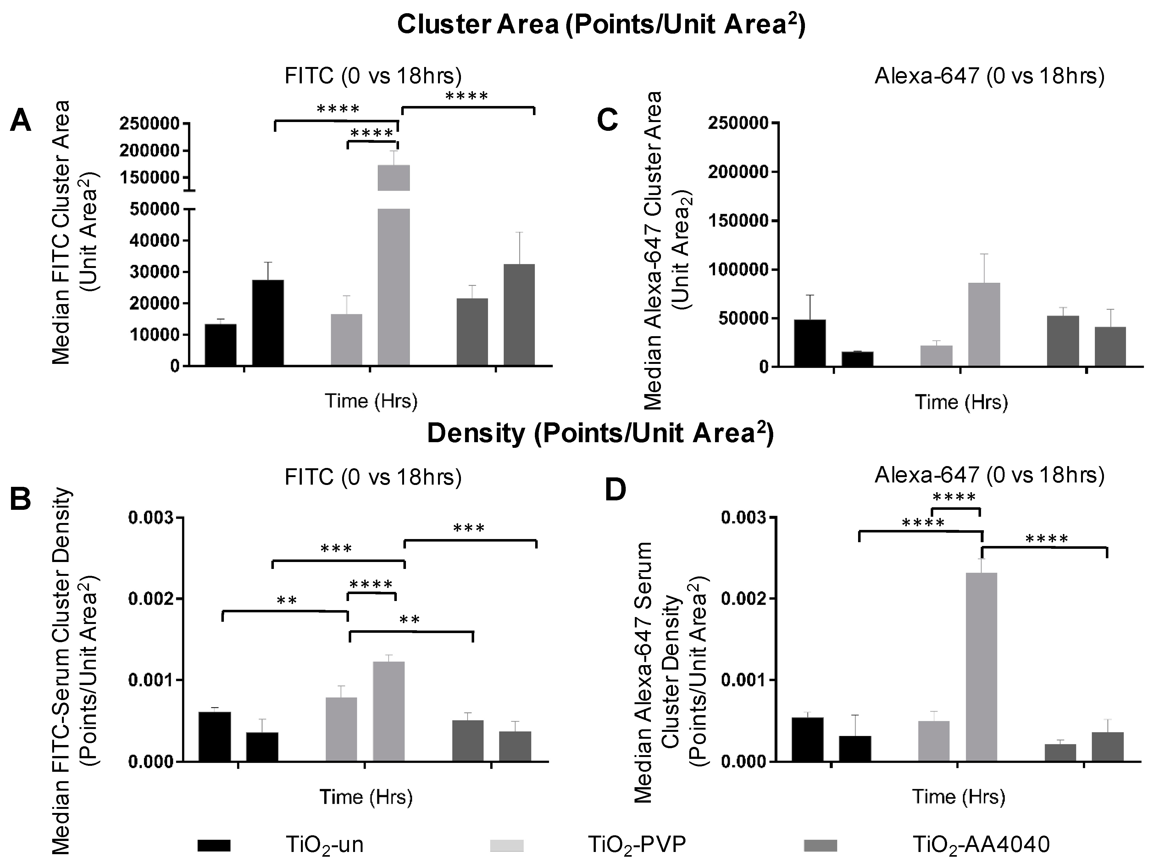 Nanomaterials 10 00401 g008