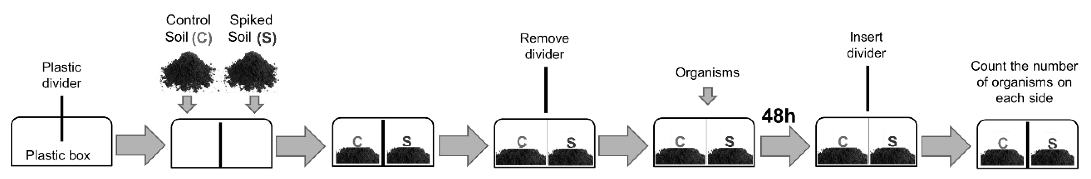 Nanomaterials 10 00402 g001 Nanomaterials 10 00402 g001