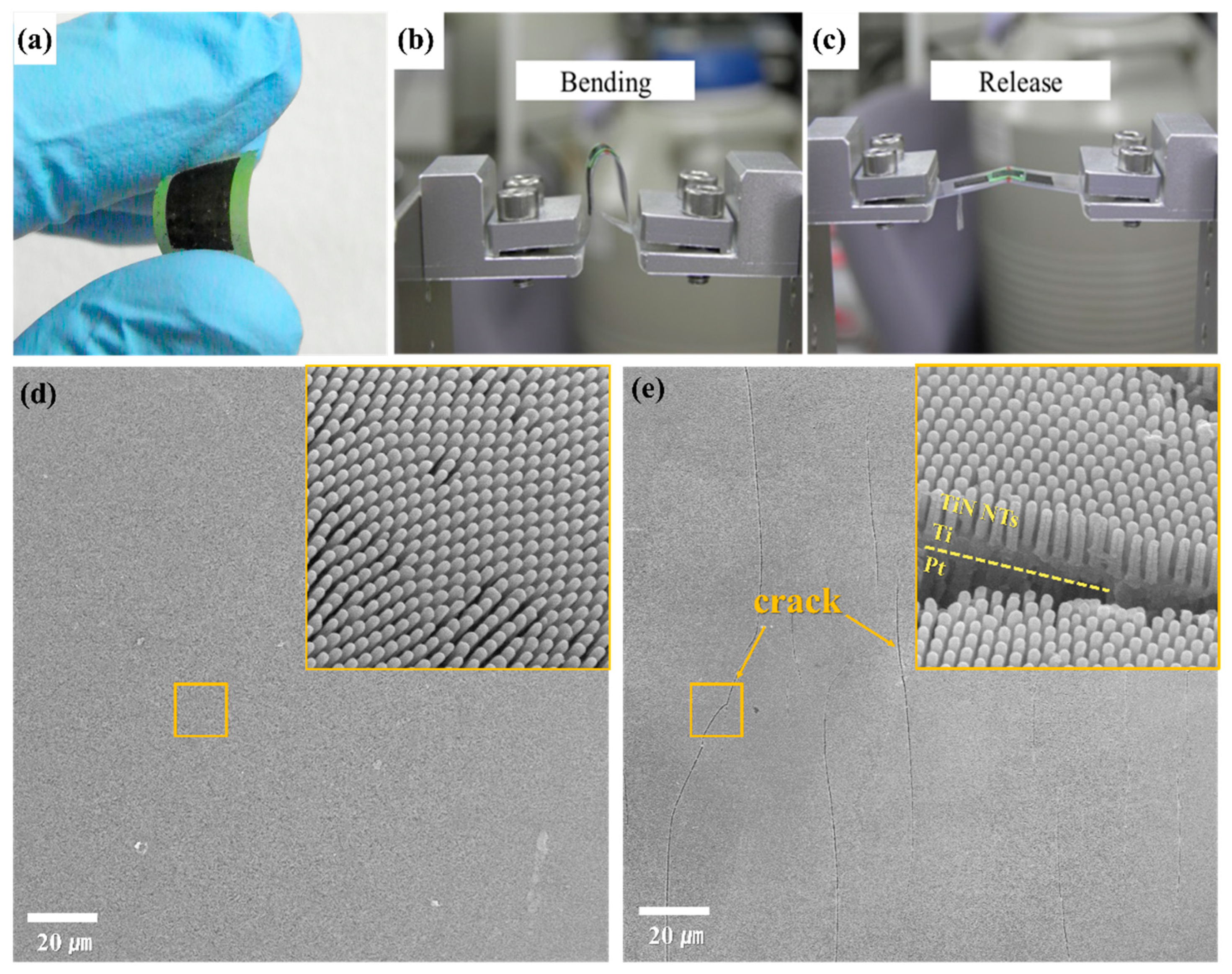 Nanomaterials 10 00409 g006 Nanomaterials 10 00409 g006