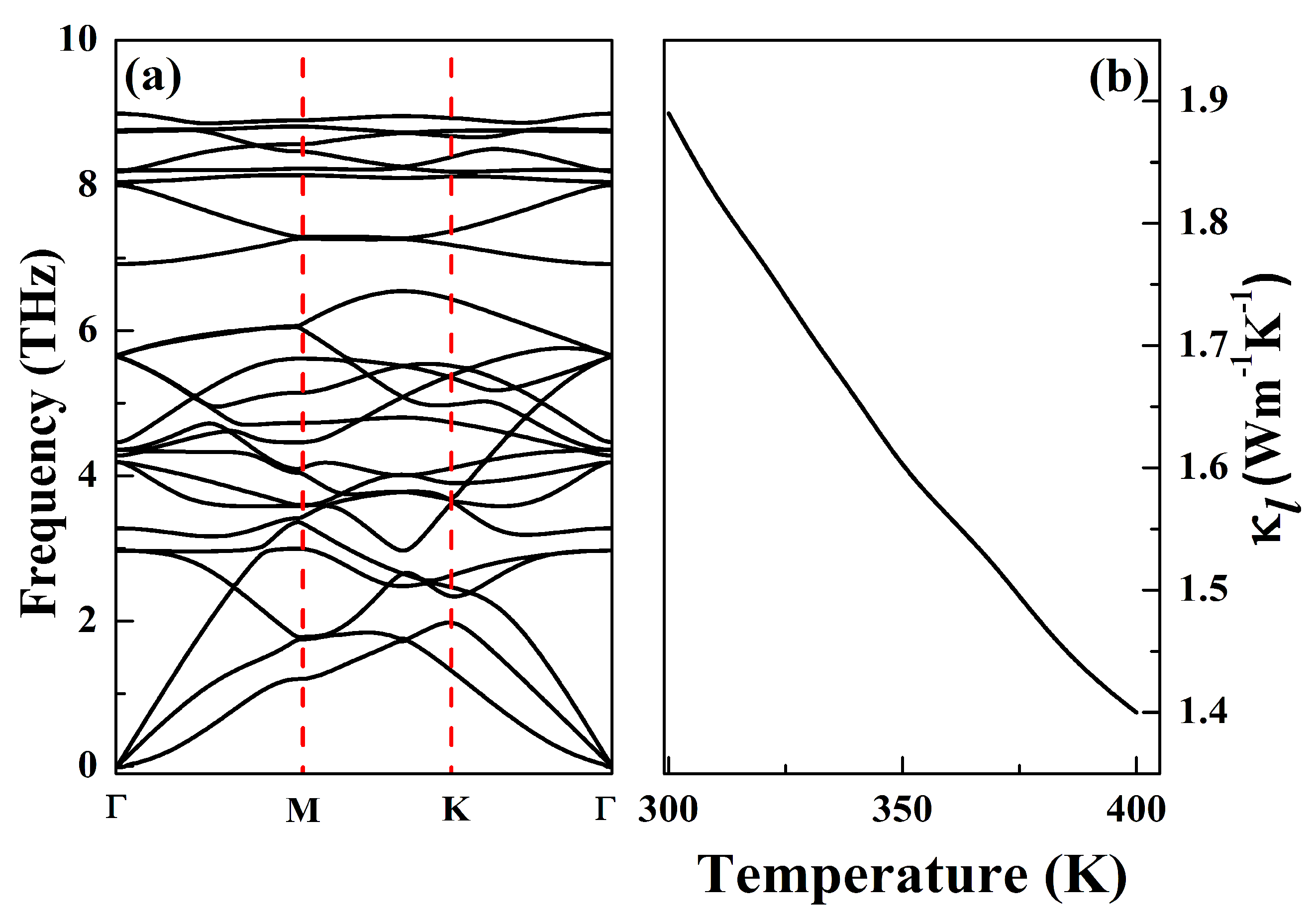 Nanomaterials 10 00411 g004