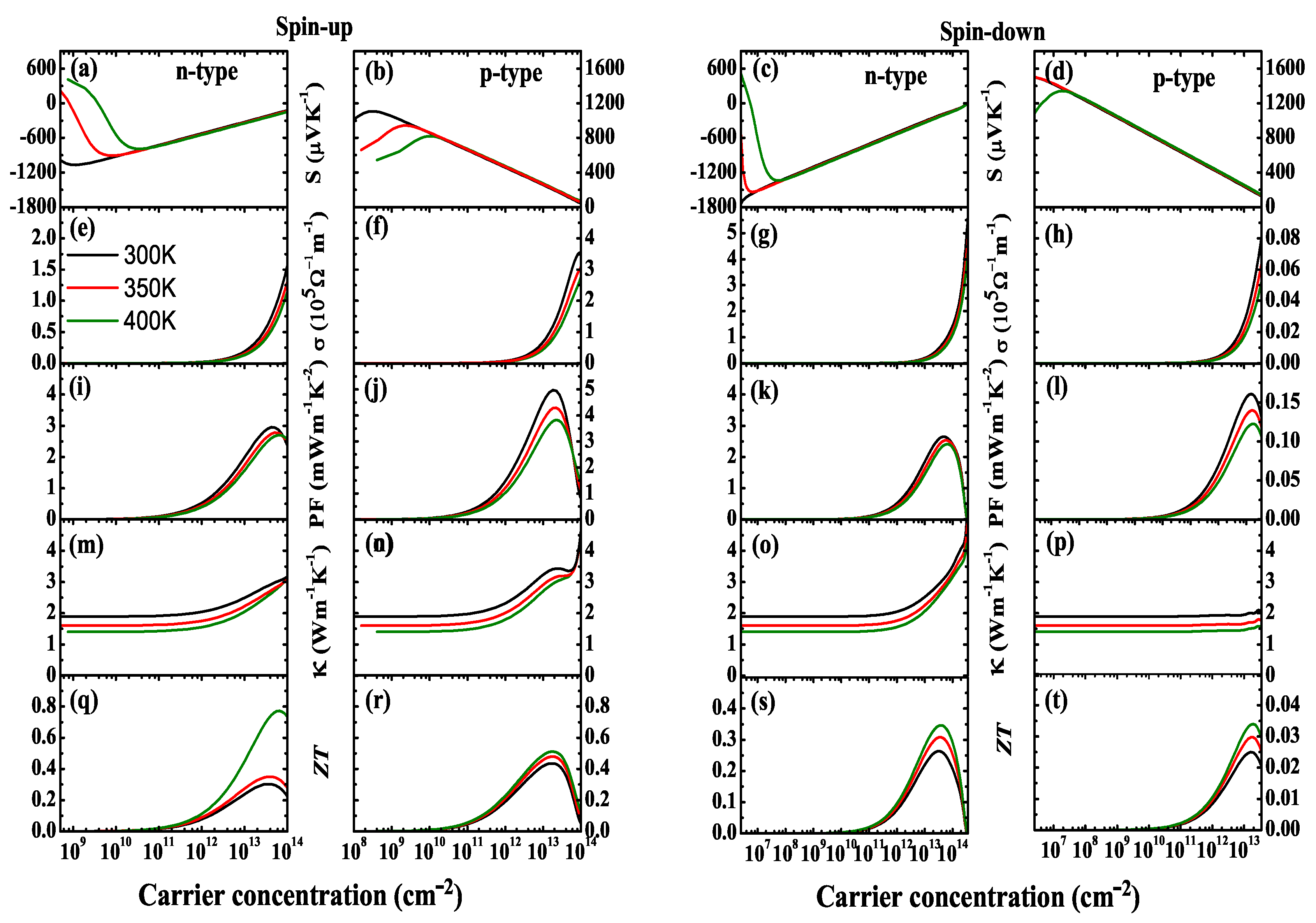 Nanomaterials 10 00411 g006