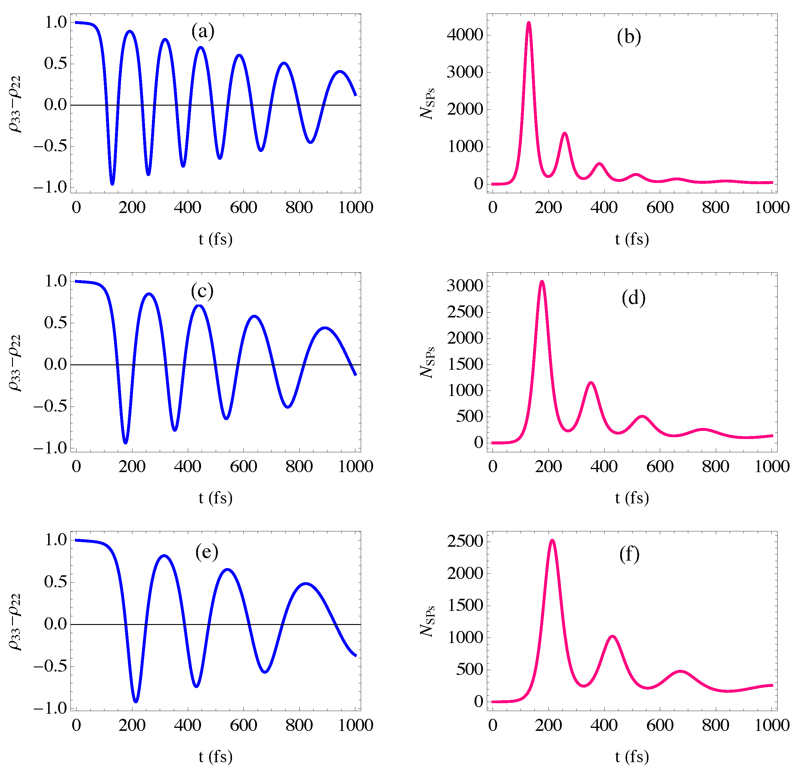 Nanomaterials 10 00416 g006
