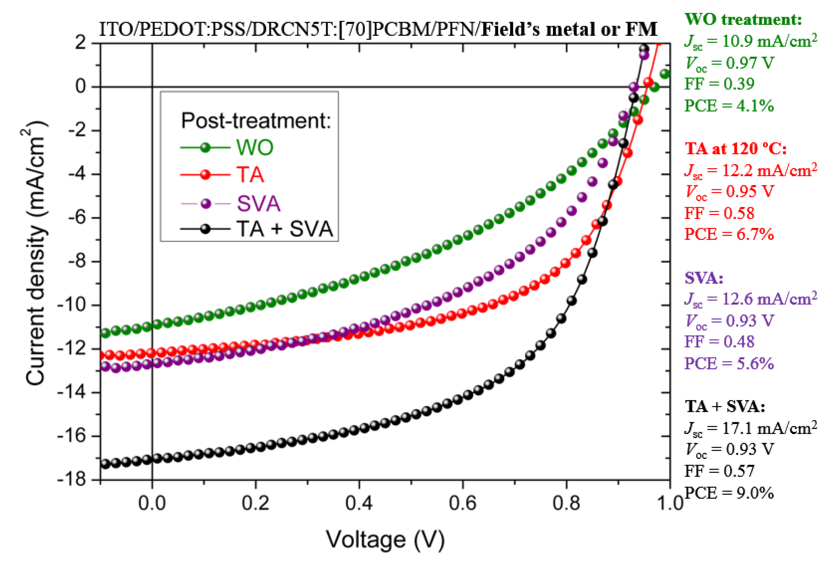Nanomaterials 10 00427 g005 Nanomaterials 10 00427 g005
