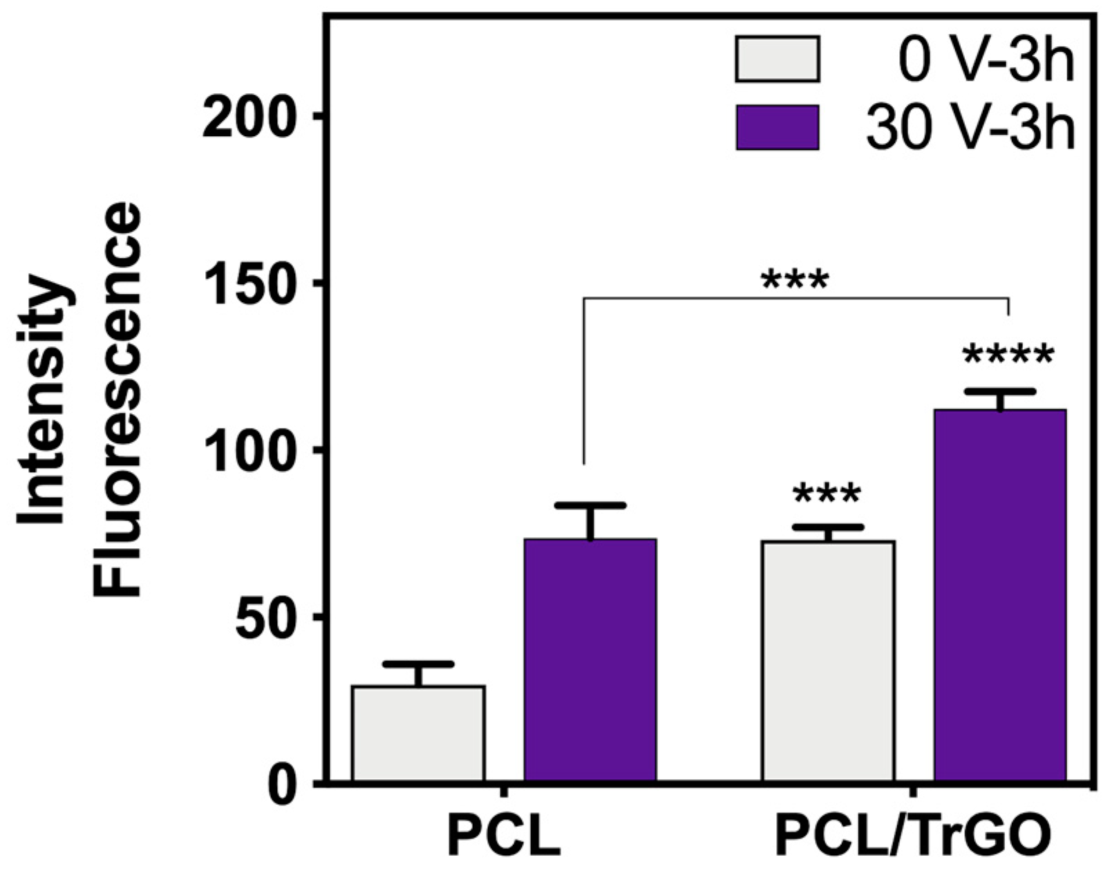 Nanomaterials 10 00428 g008