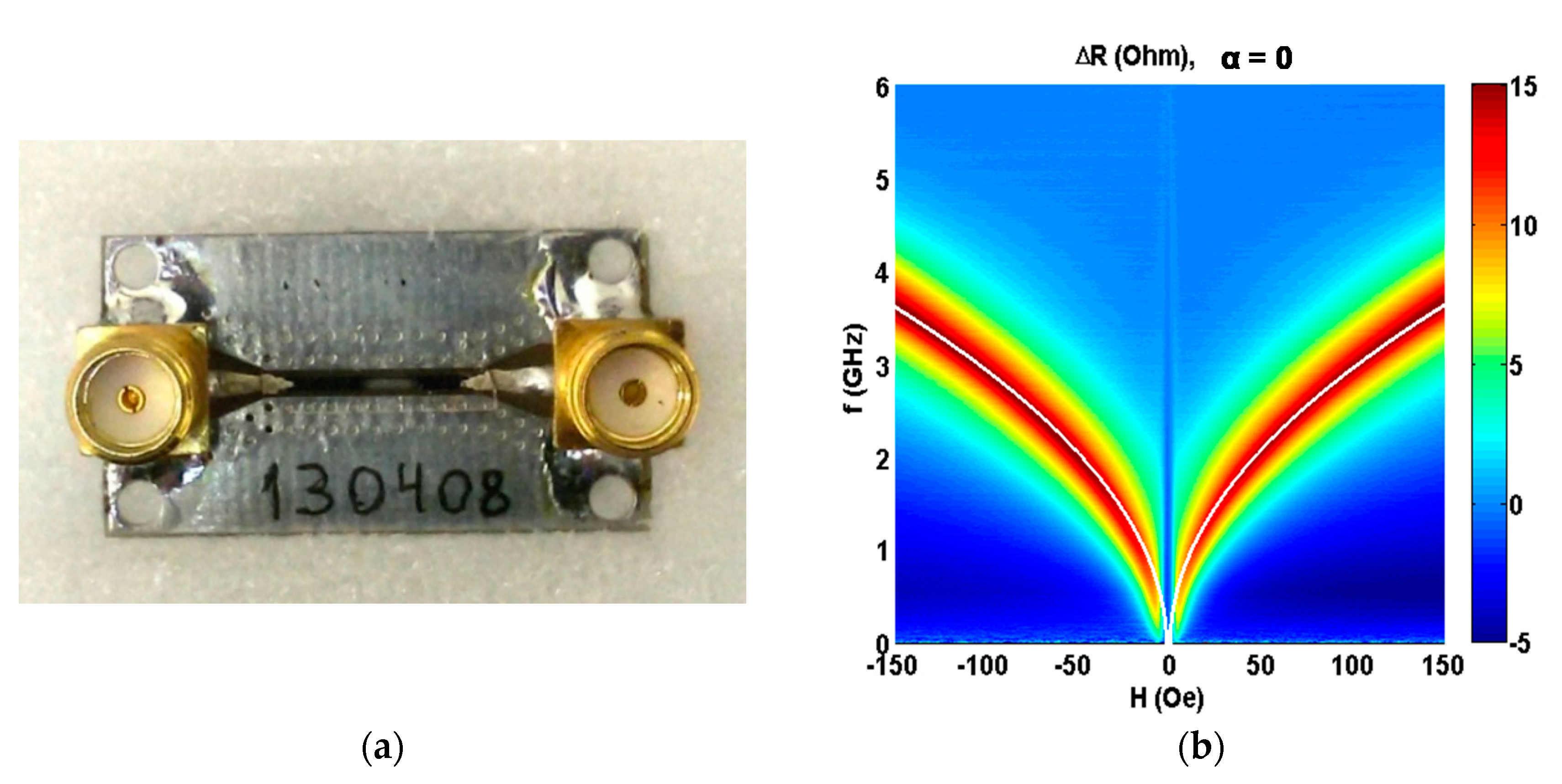 Nanomaterials 10 00433 g002 Nanomaterials 10 00433 g002