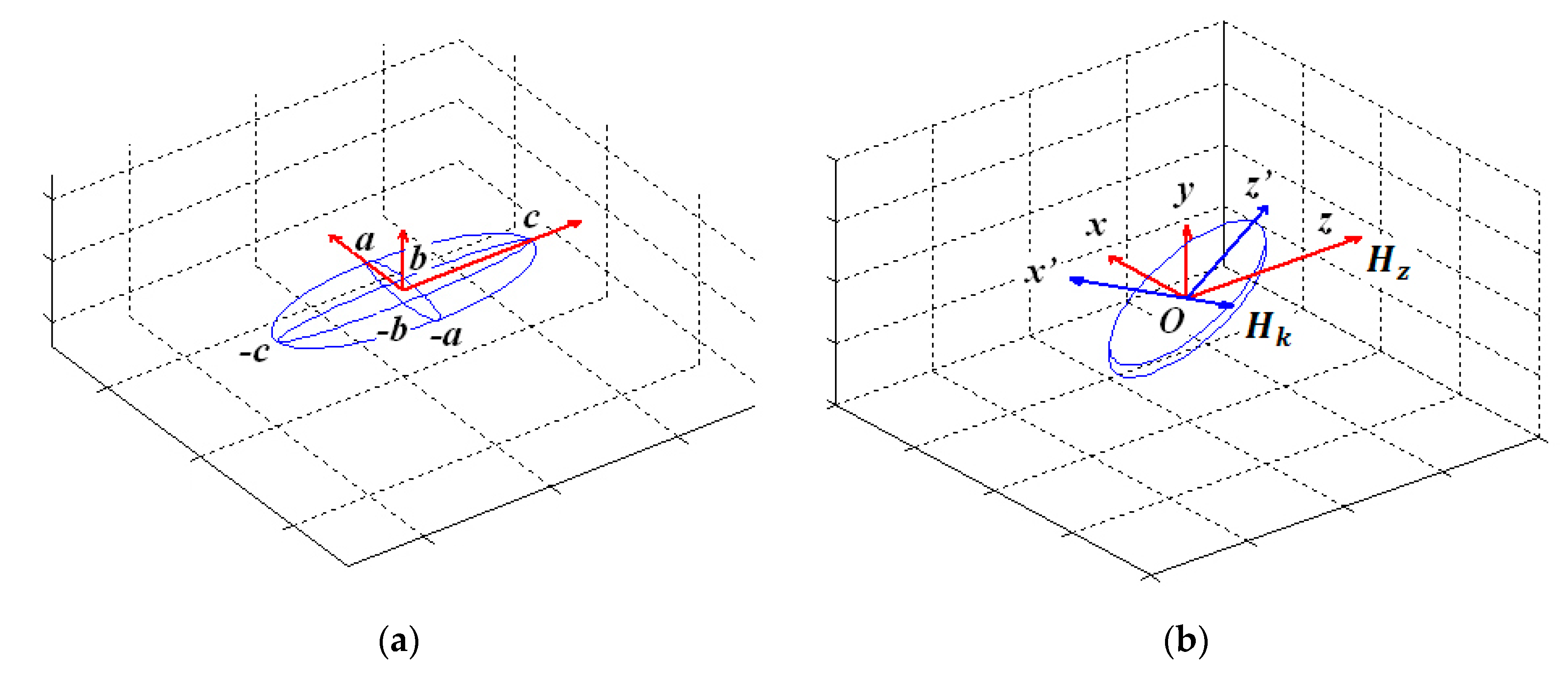 Nanomaterials 10 00433 g003 Nanomaterials 10 00433 g003