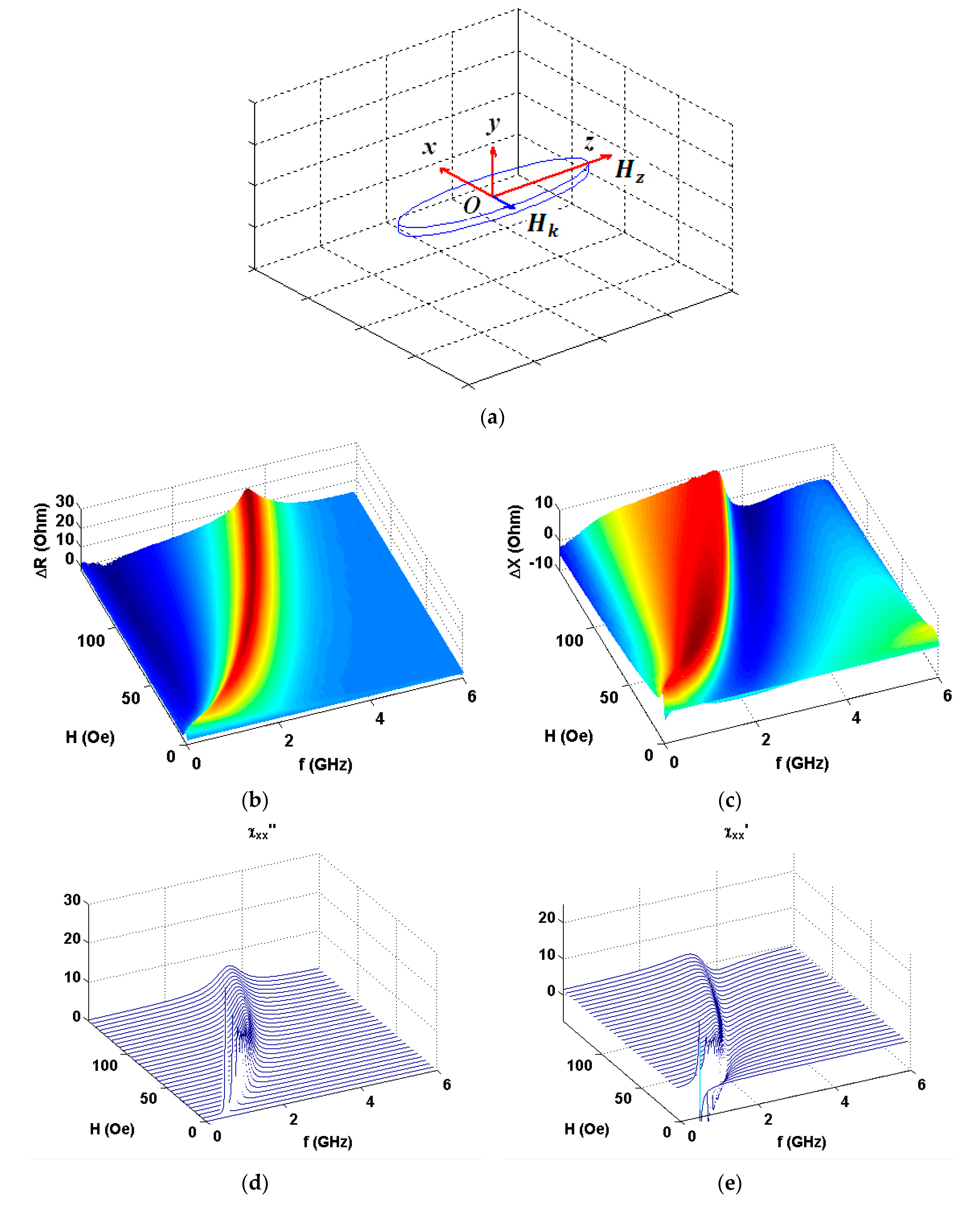 Nanomaterials 10 00433 g004 Nanomaterials 10 00433 g004