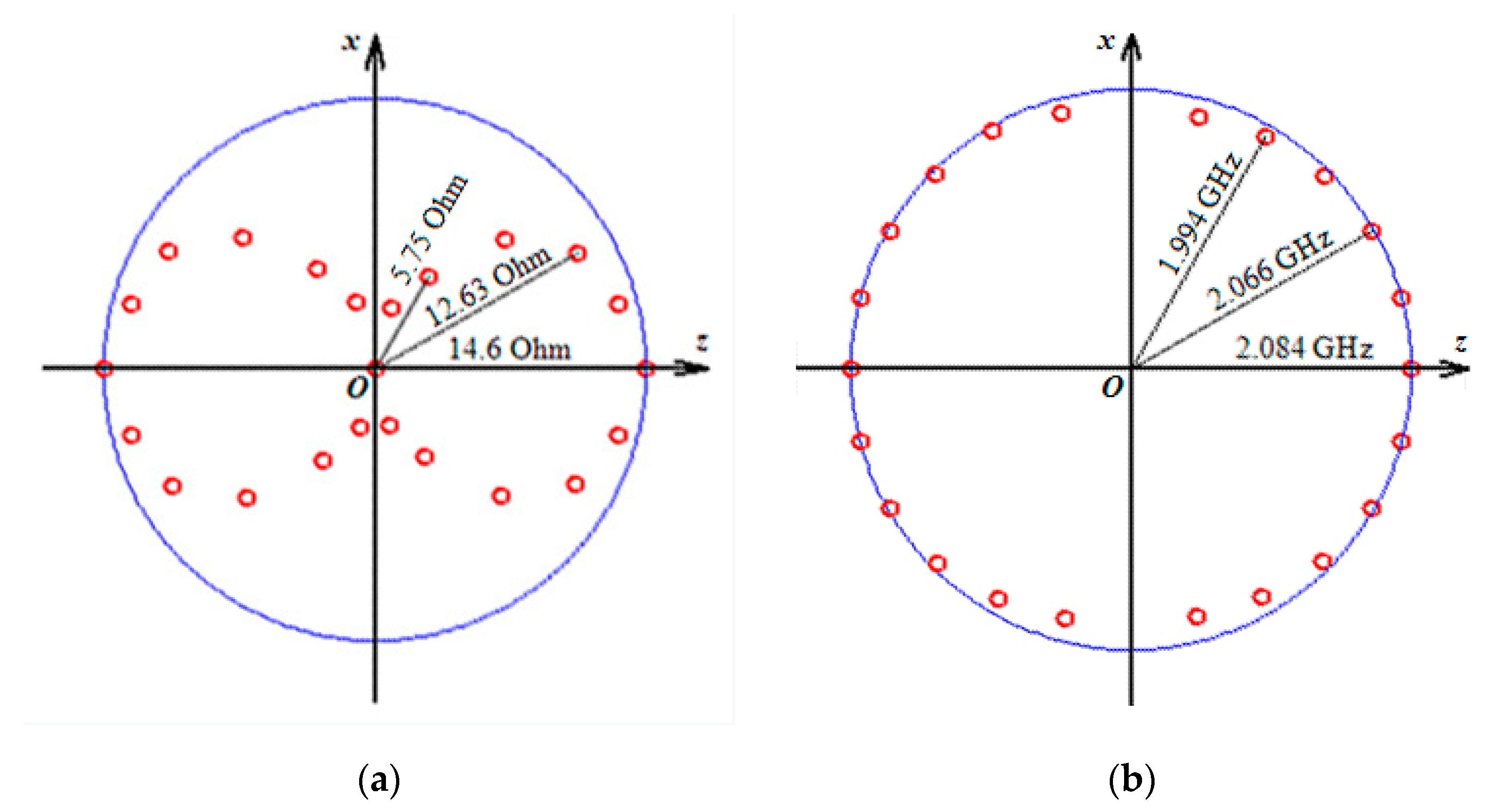 Nanomaterials 10 00433 g008 Nanomaterials 10 00433 g008