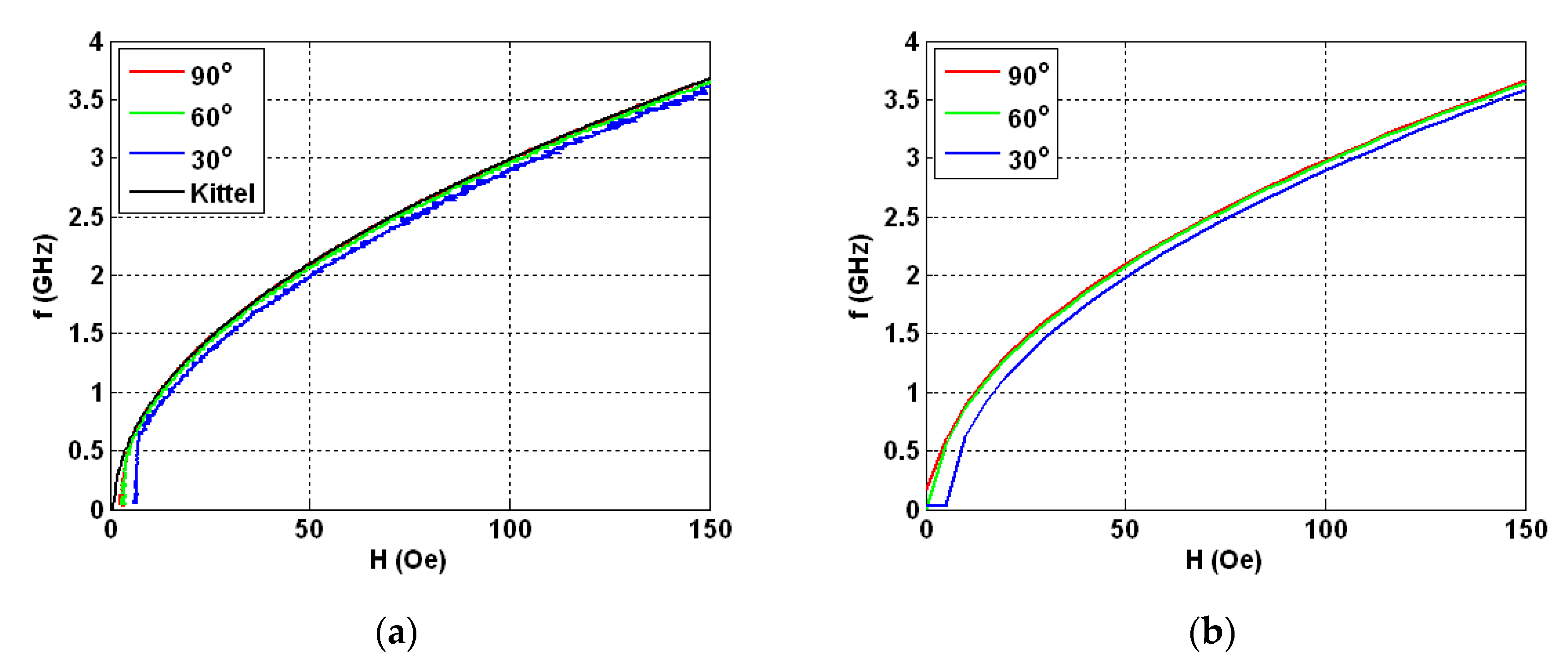 Nanomaterials 10 00433 g009 Nanomaterials 10 00433 g009