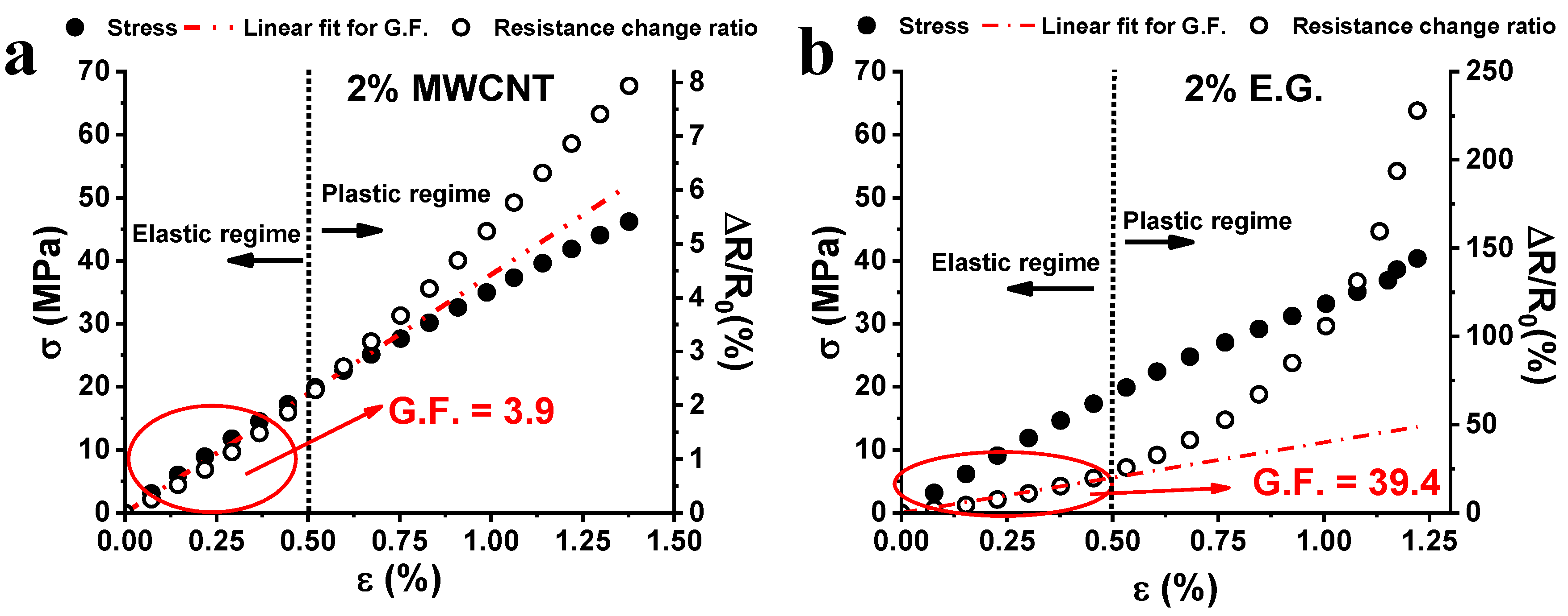 Nanomaterials 10 00434 g004