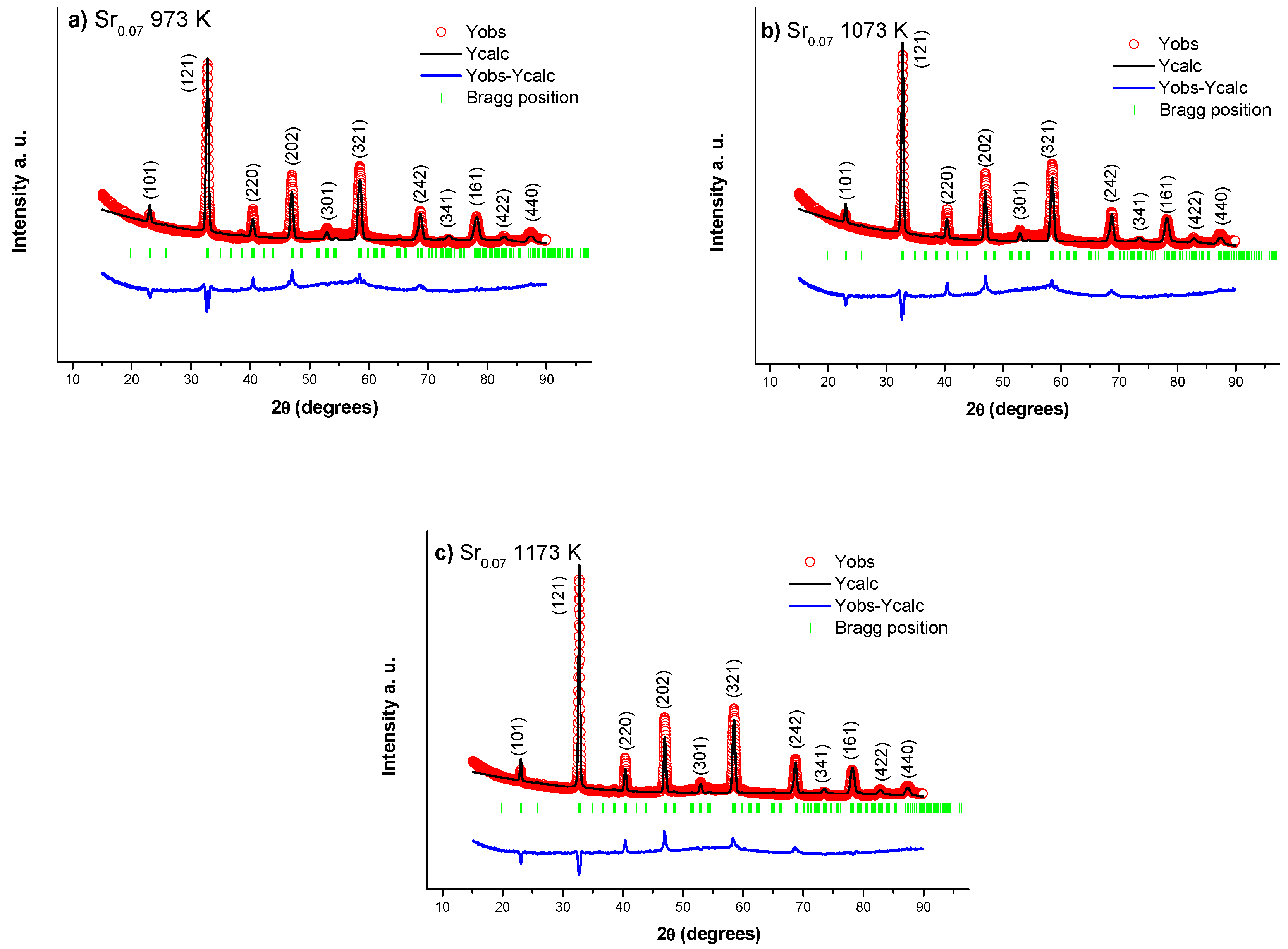 Nanomaterials 10 00435 g001
