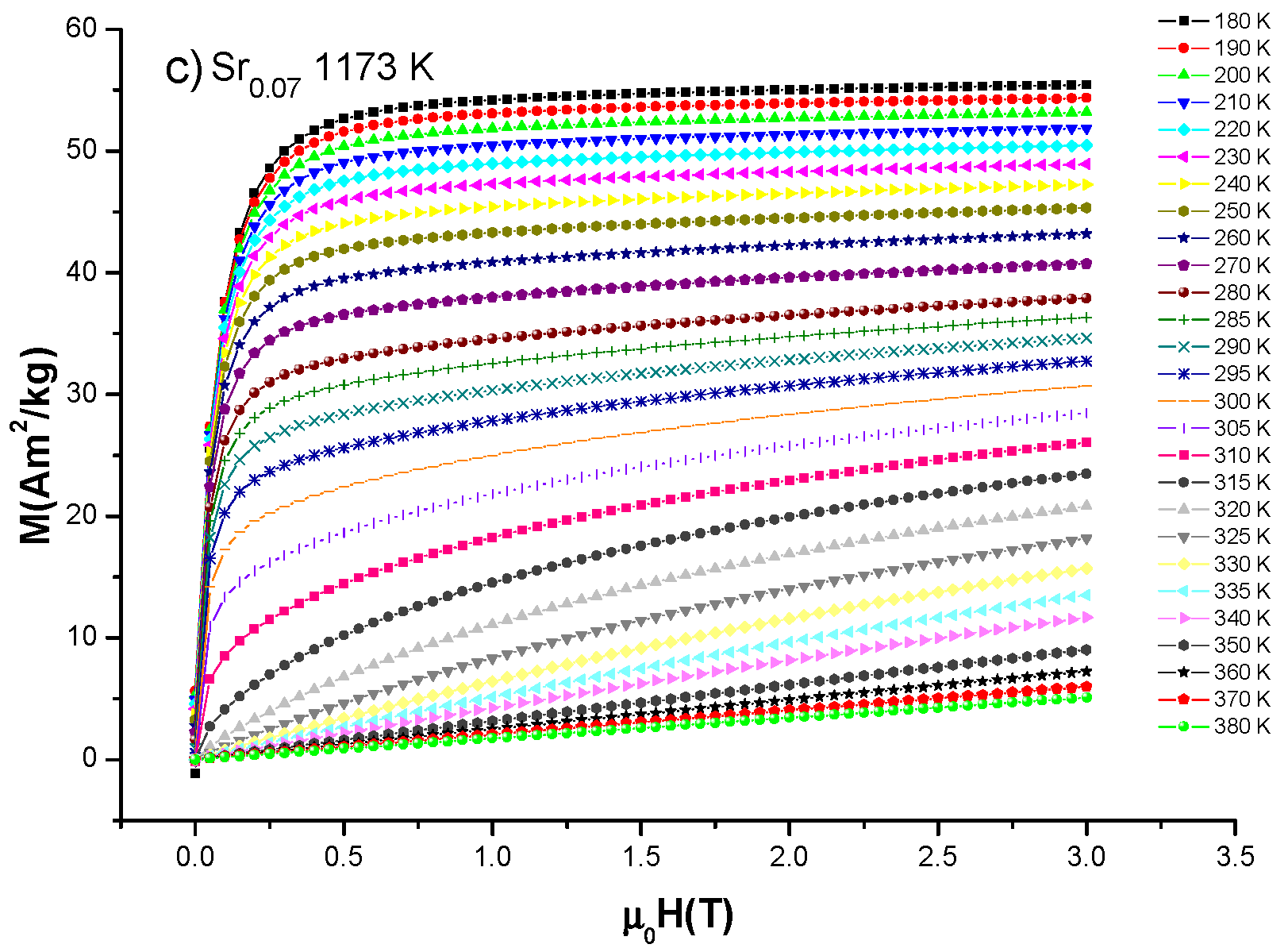 Nanomaterials 10 00435 g003b