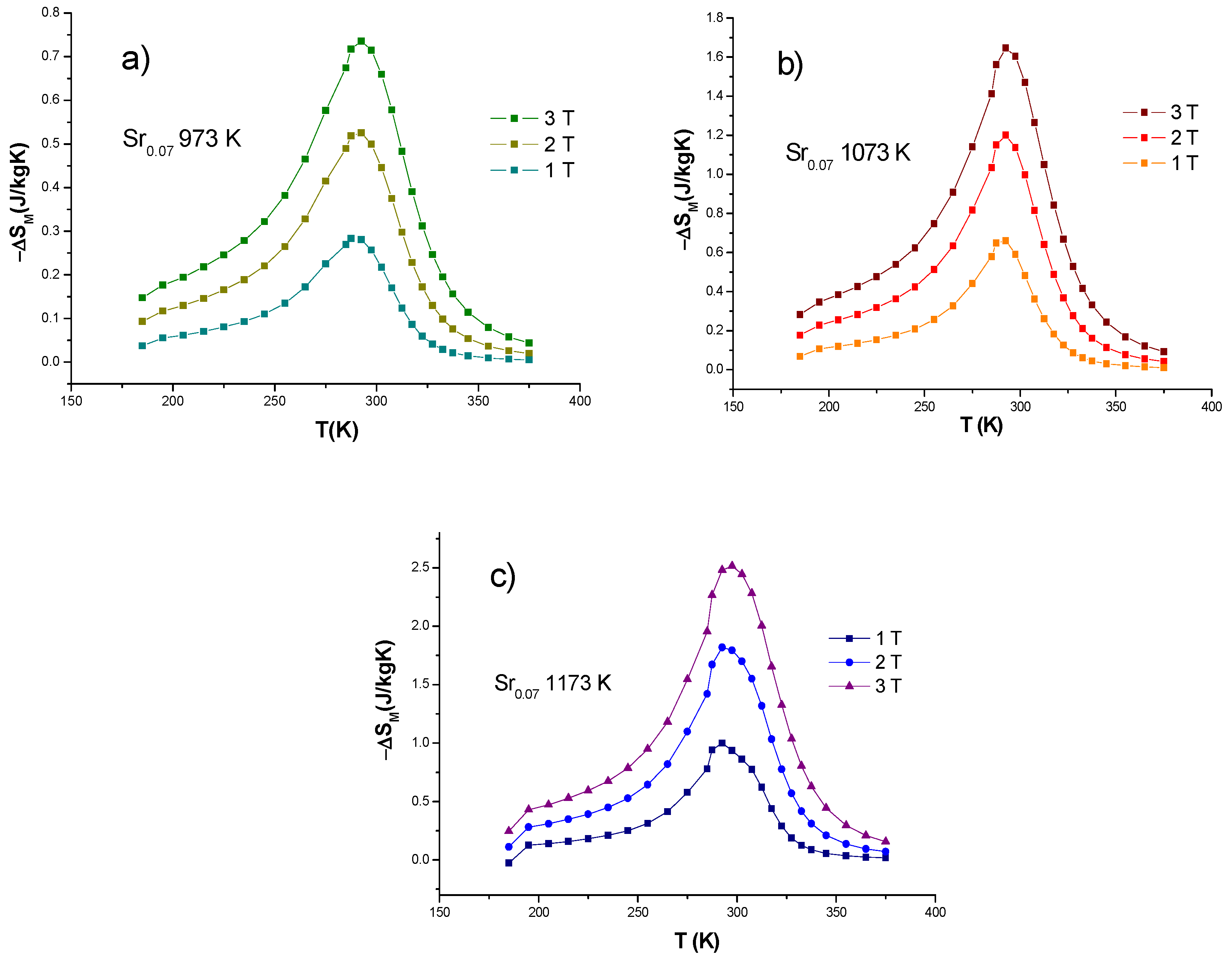 Nanomaterials 10 00435 g004