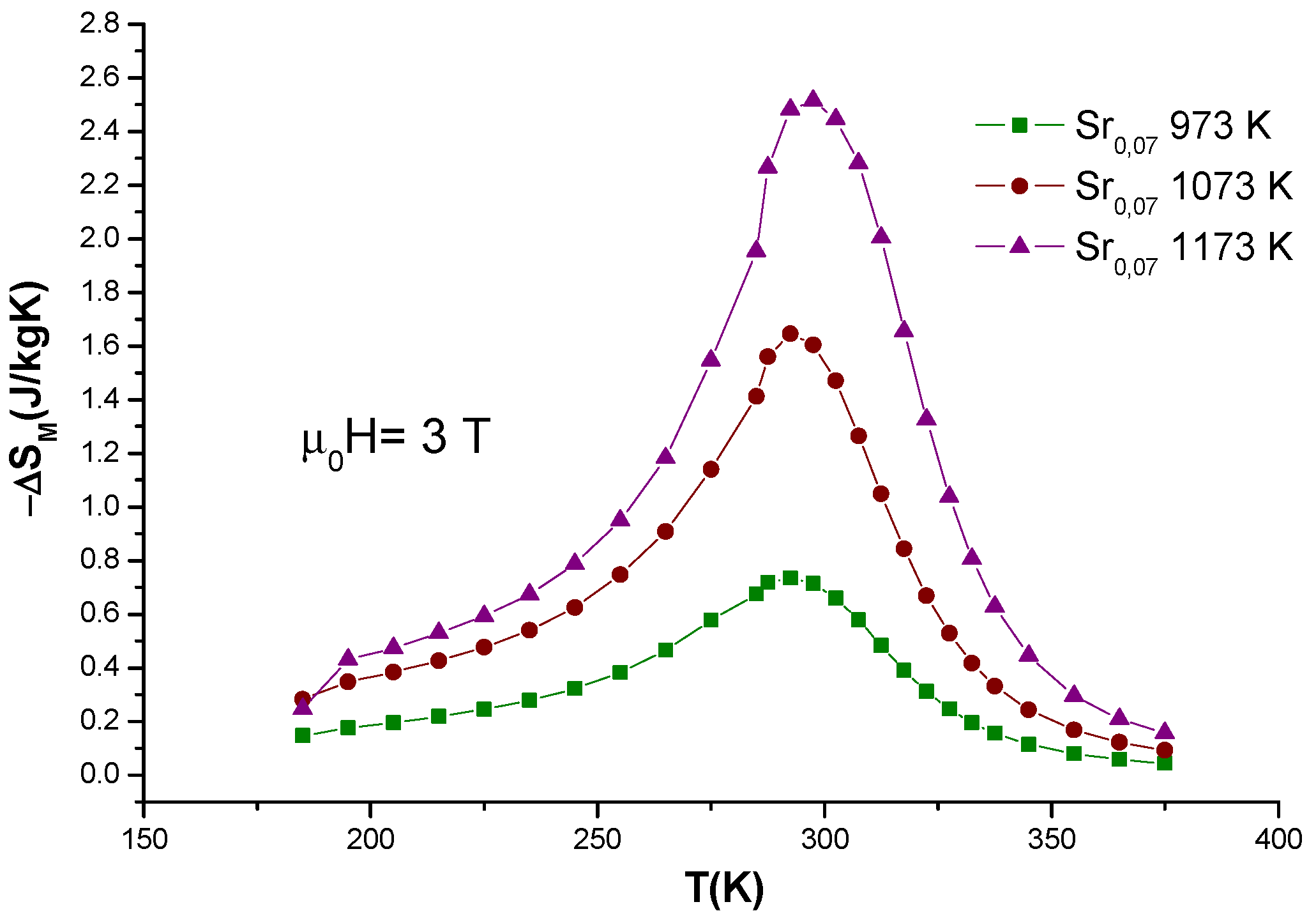 Nanomaterials 10 00435 g005