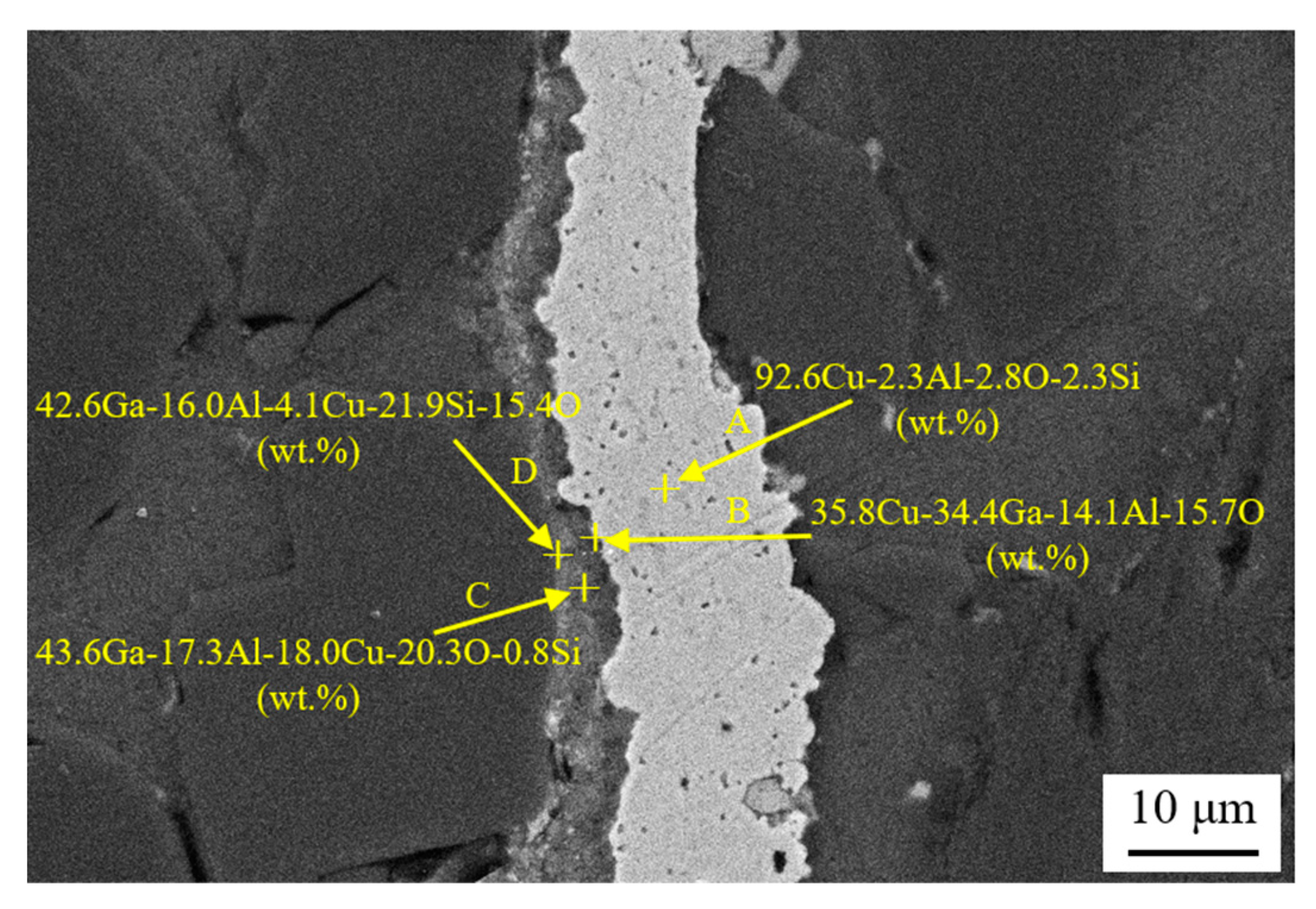 Nanomaterials 10 00437 g006 Nanomaterials 10 00437 g006