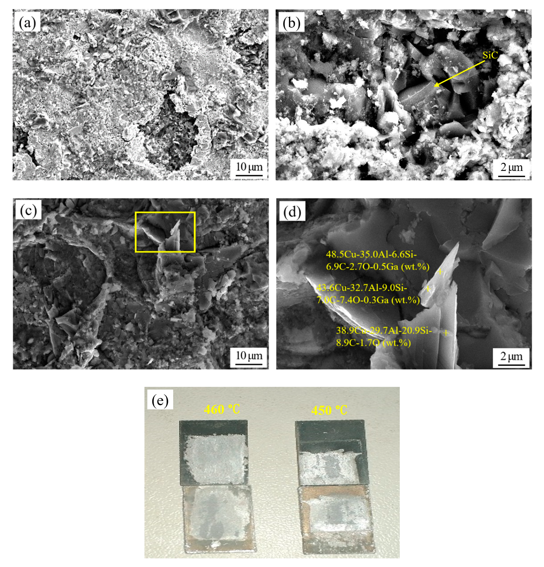 Nanomaterials 10 00437 g009 Nanomaterials 10 00437 g009