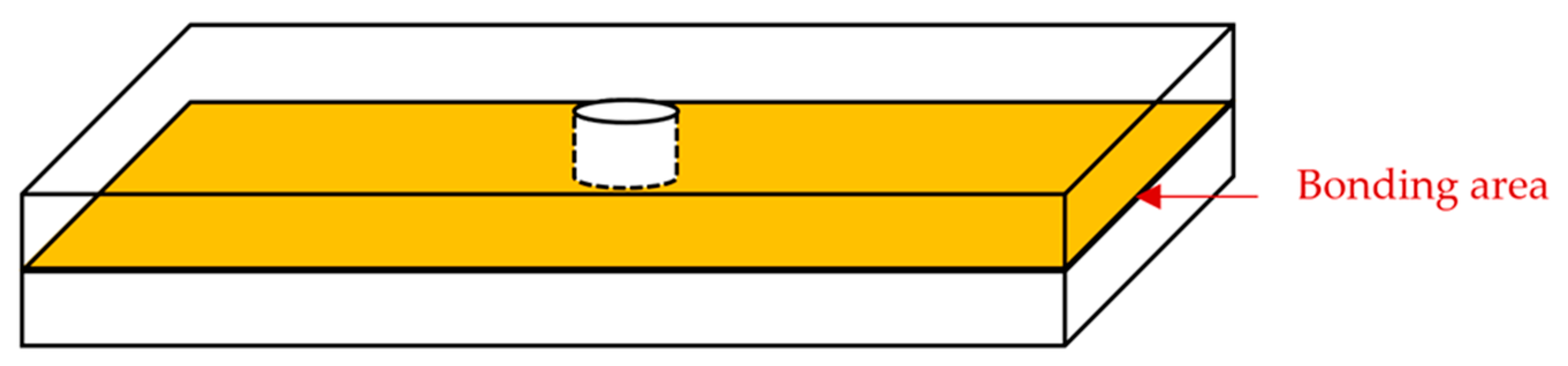 Nanomaterials 10 00437 g011 Nanomaterials 10 00437 g011