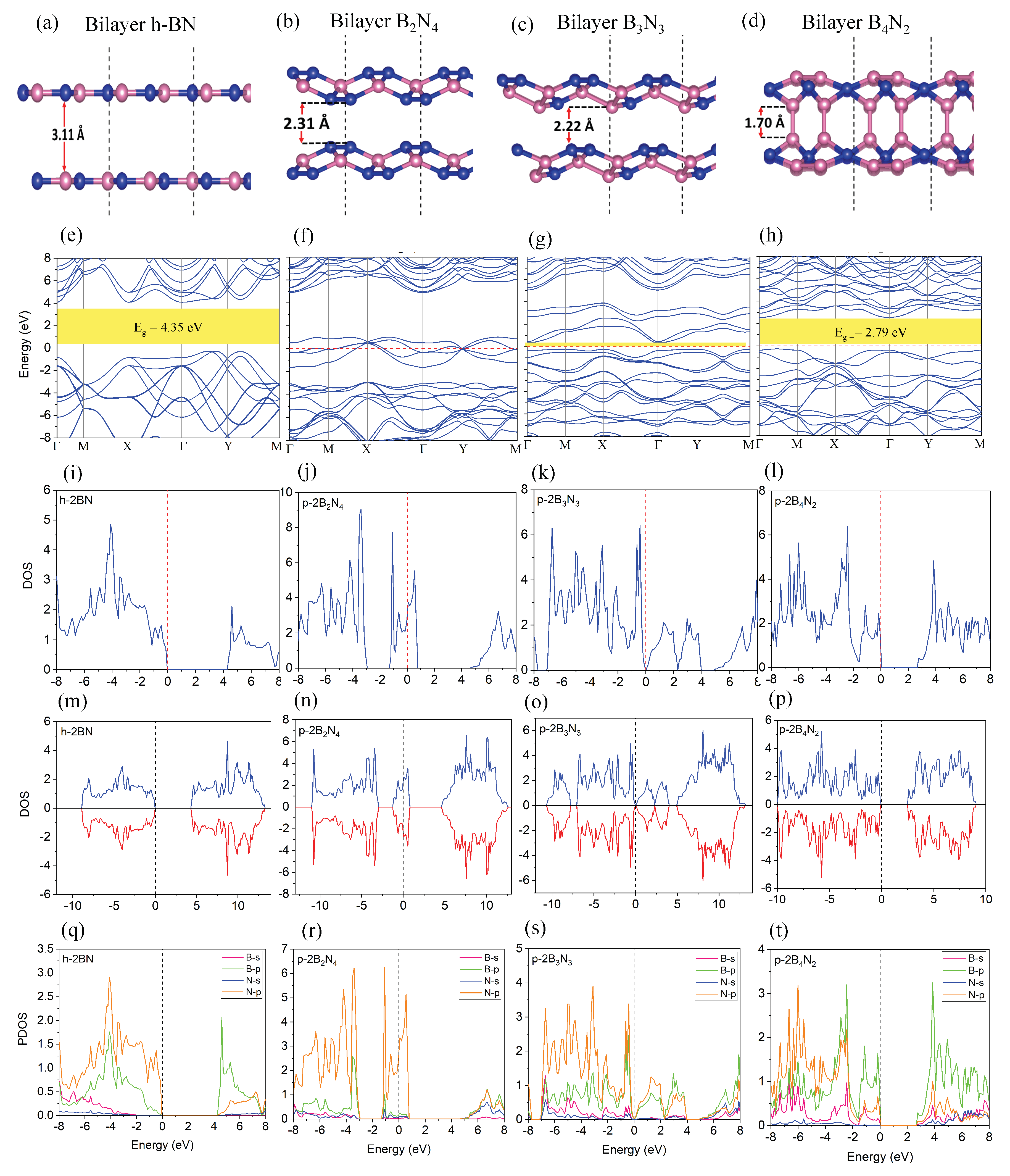 Nanomaterials 10 00440 g004 Nanomaterials 10 00440 g004