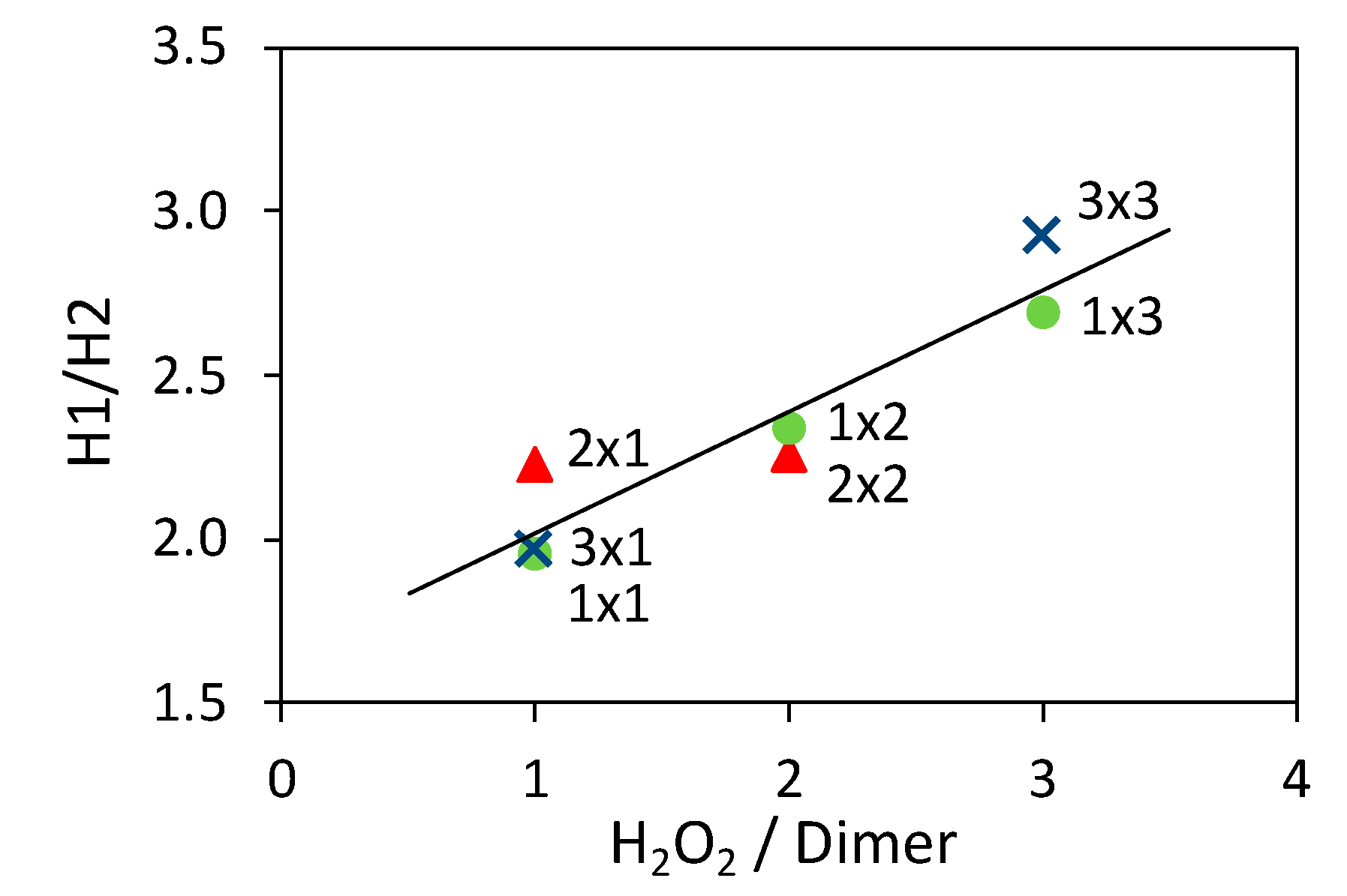 Nanomaterials 10 00441 g005 Nanomaterials 10 00441 g005