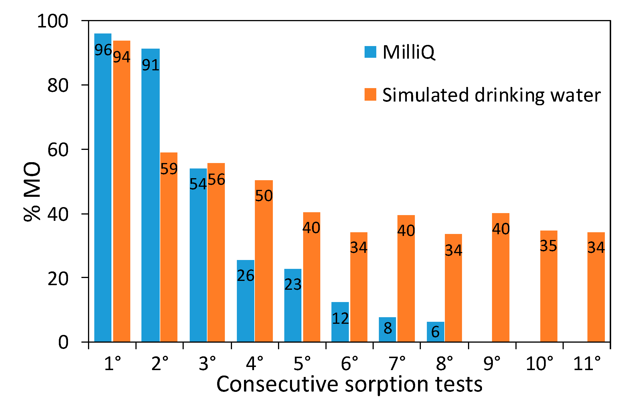 Nanomaterials 10 00441 g008 Nanomaterials 10 00441 g008