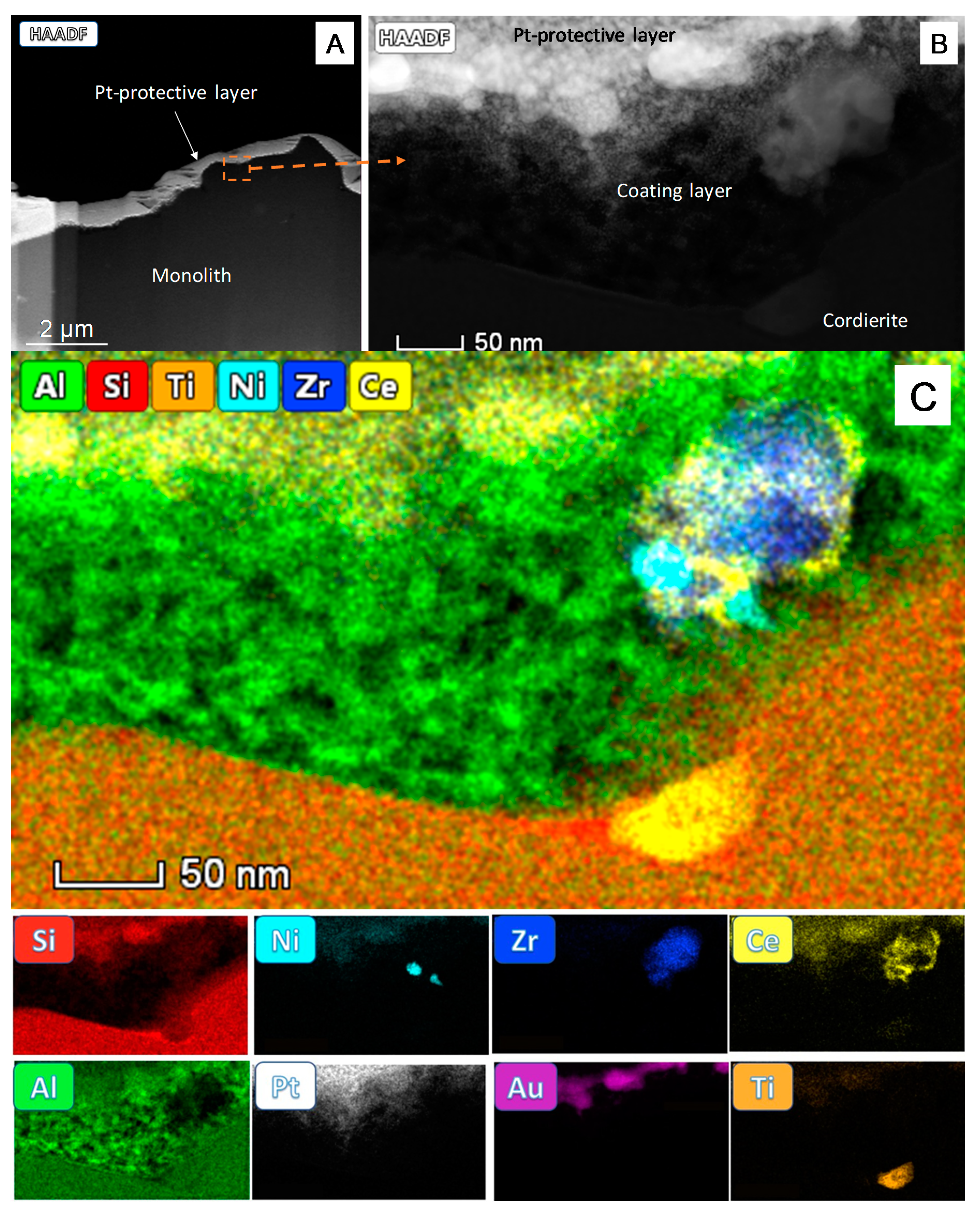Nanomaterials 10 00445 g002 Nanomaterials 10 00445 g002