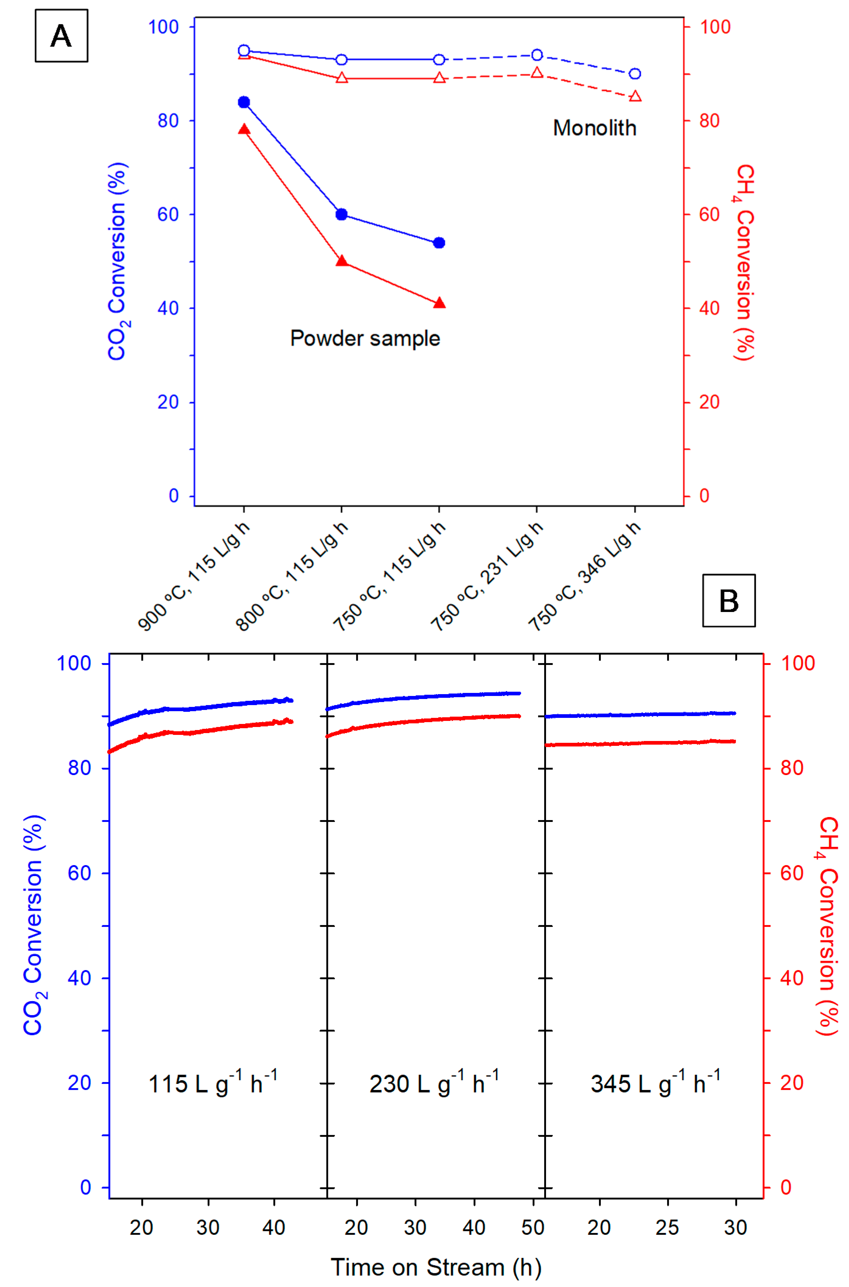 Nanomaterials 10 00445 g003 Nanomaterials 10 00445 g003