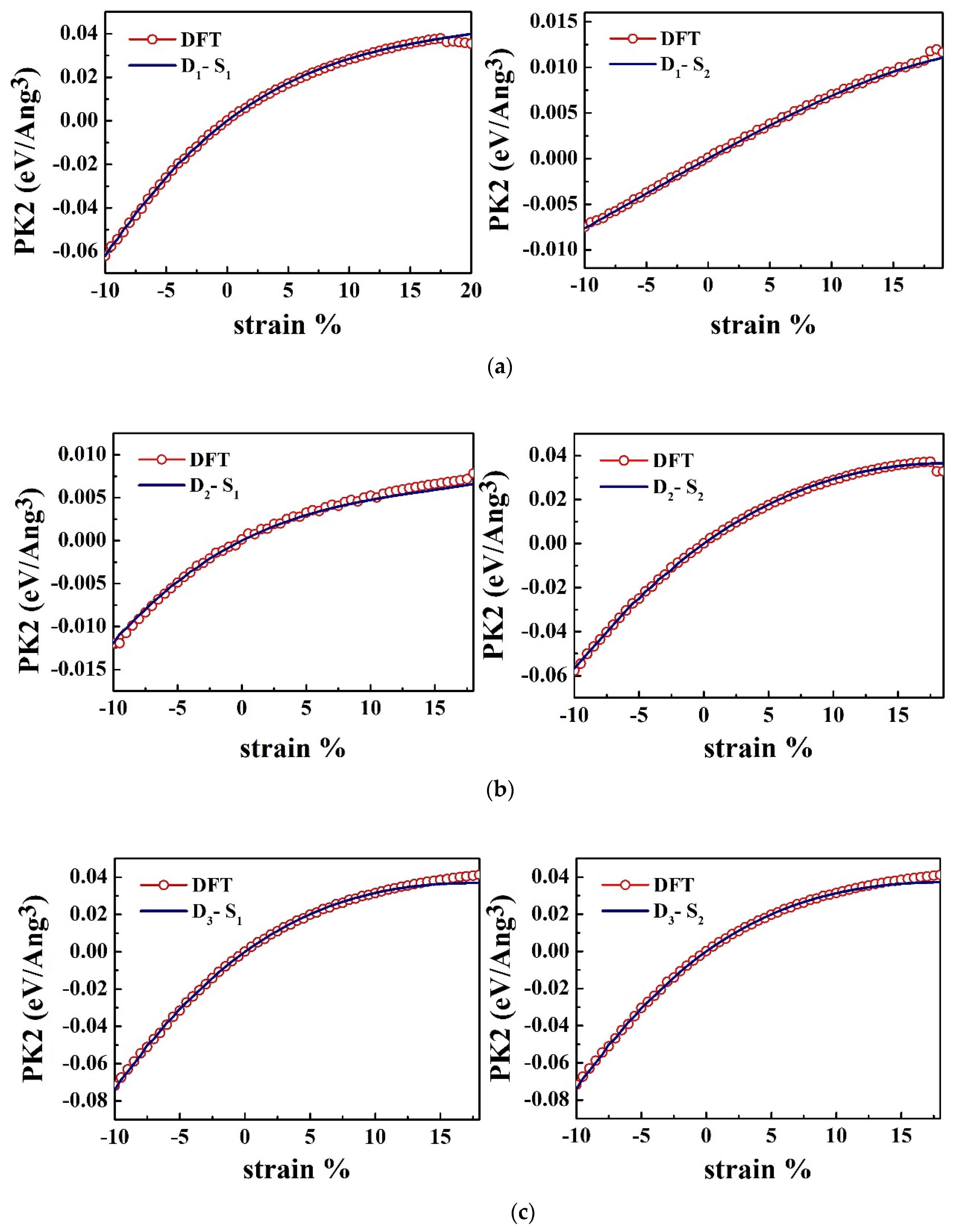 Nanomaterials 10 00446 g003 Nanomaterials 10 00446 g003