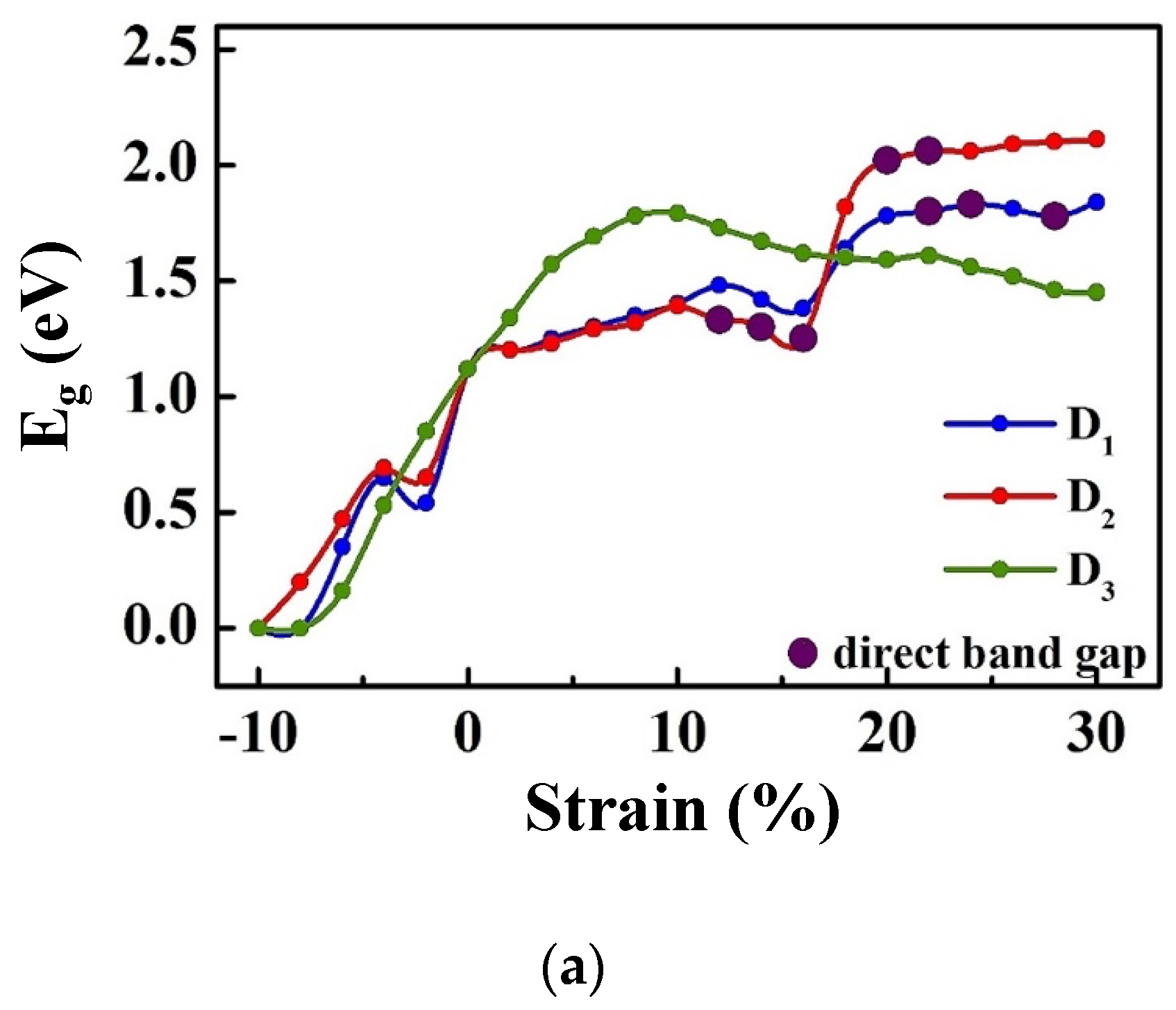 Nanomaterials 10 00446 g006a Nanomaterials 10 00446 g006a
