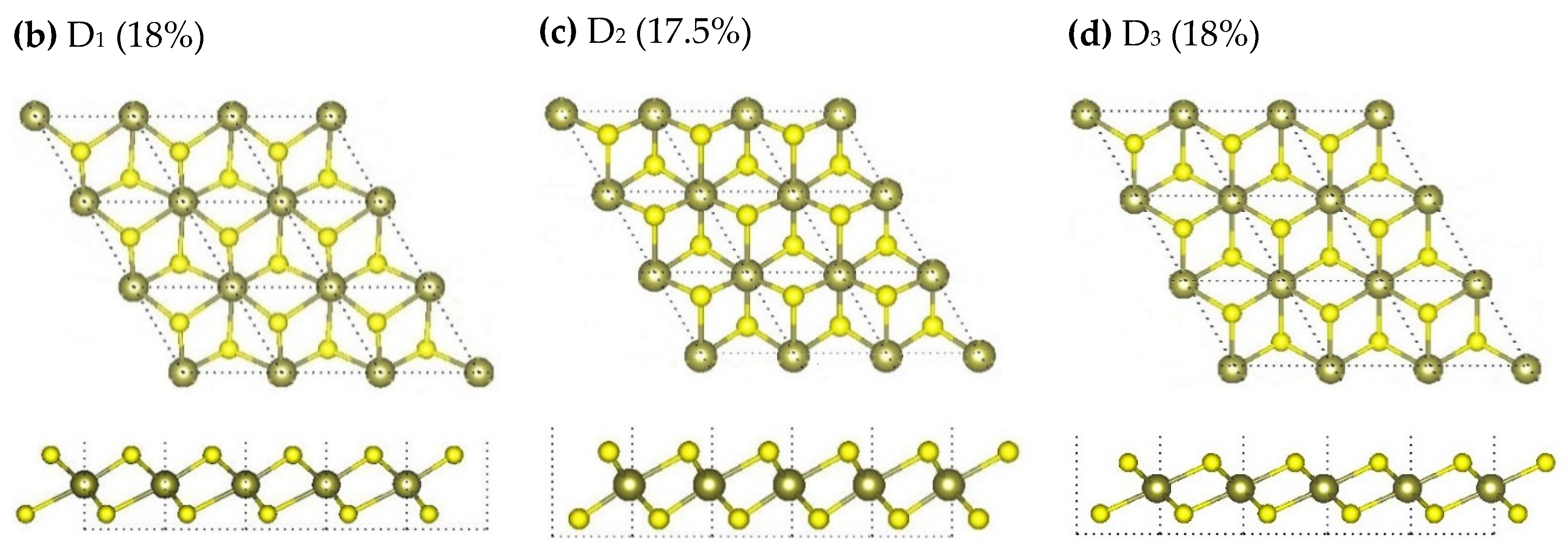 Nanomaterials 10 00446 g006b Nanomaterials 10 00446 g006b