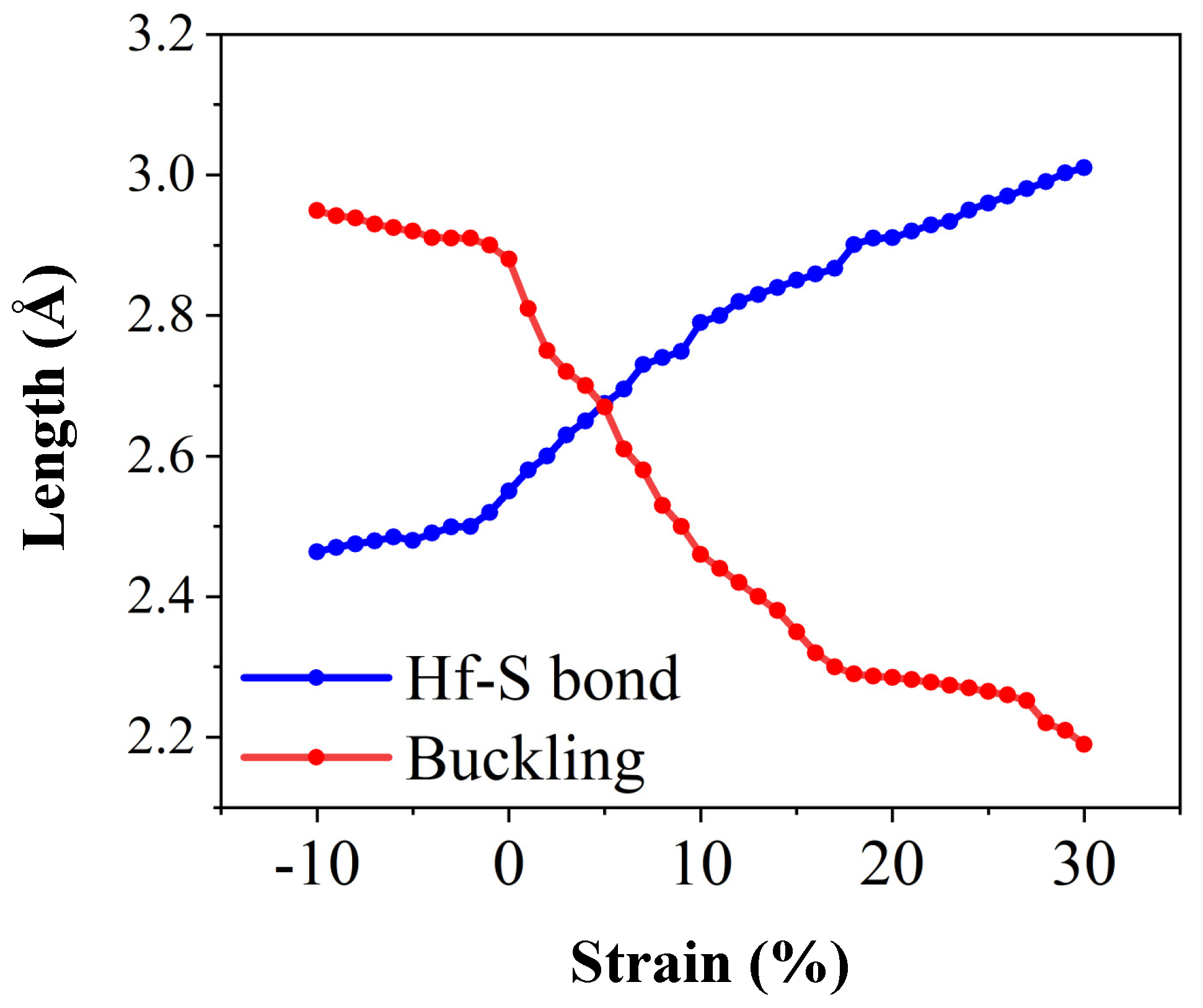 Nanomaterials 10 00446 g010 Nanomaterials 10 00446 g010