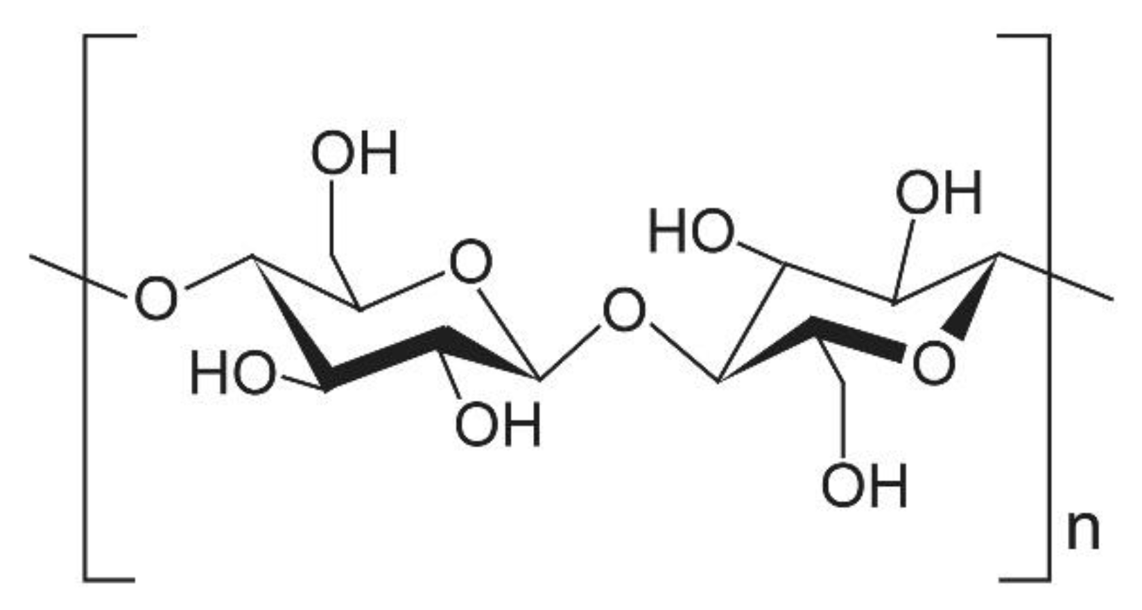 Nanomaterials 10 00448 g001 Nanomaterials 10 00448 g001