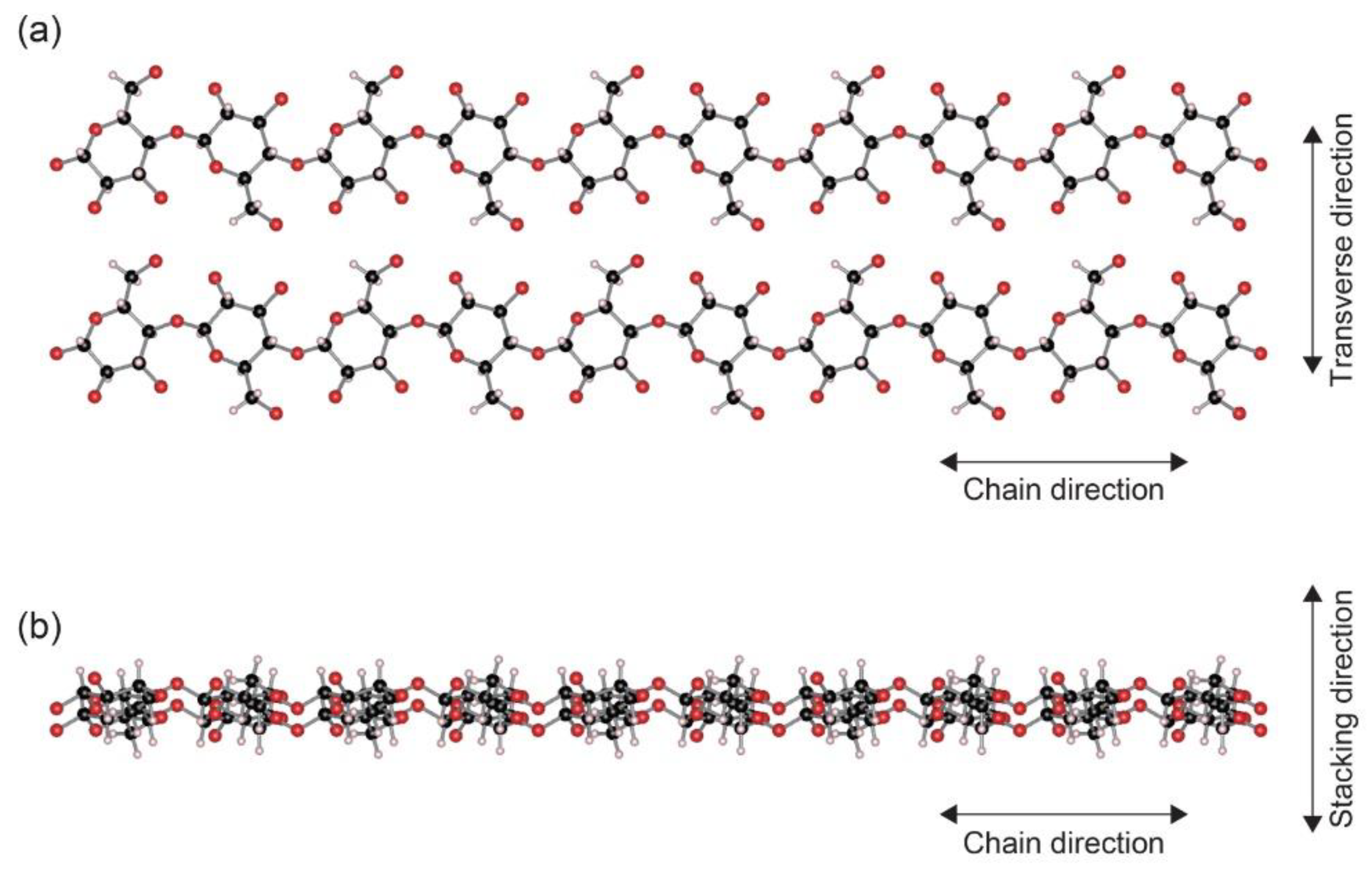 Nanomaterials 10 00448 g002 Nanomaterials 10 00448 g002