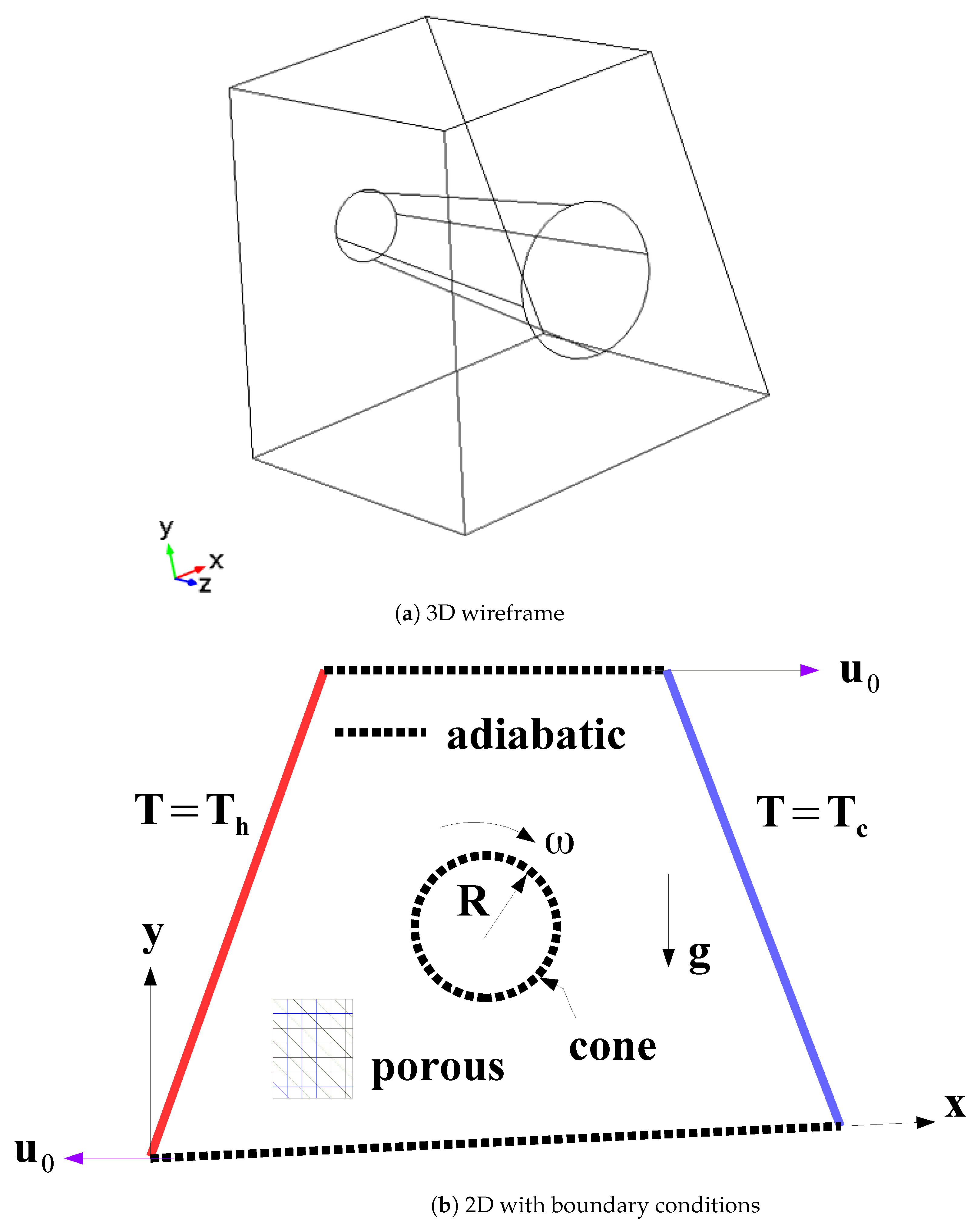 Nanomaterials 10 00449 g001 Nanomaterials 10 00449 g001