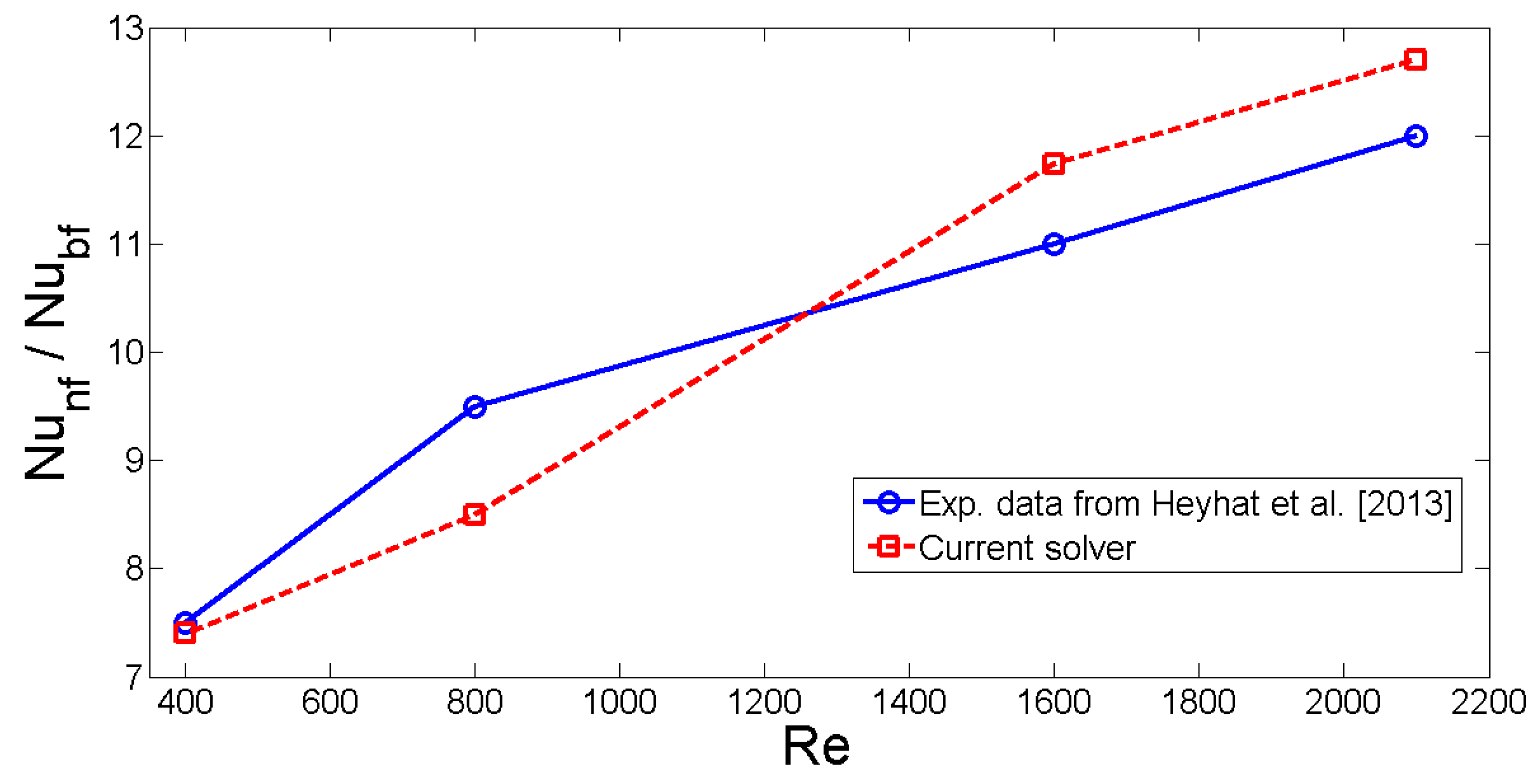 Nanomaterials 10 00449 g002 Nanomaterials 10 00449 g002