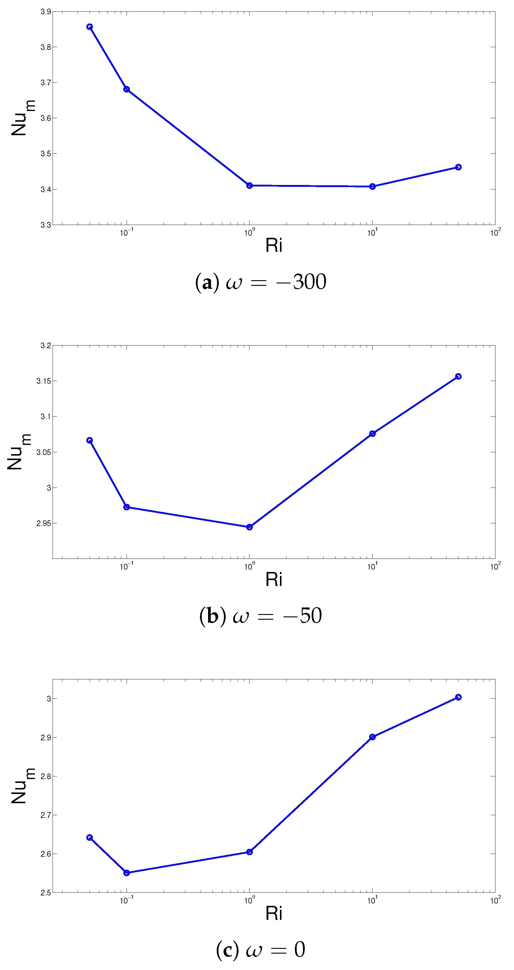 Nanomaterials 10 00449 g005a Nanomaterials 10 00449 g005a