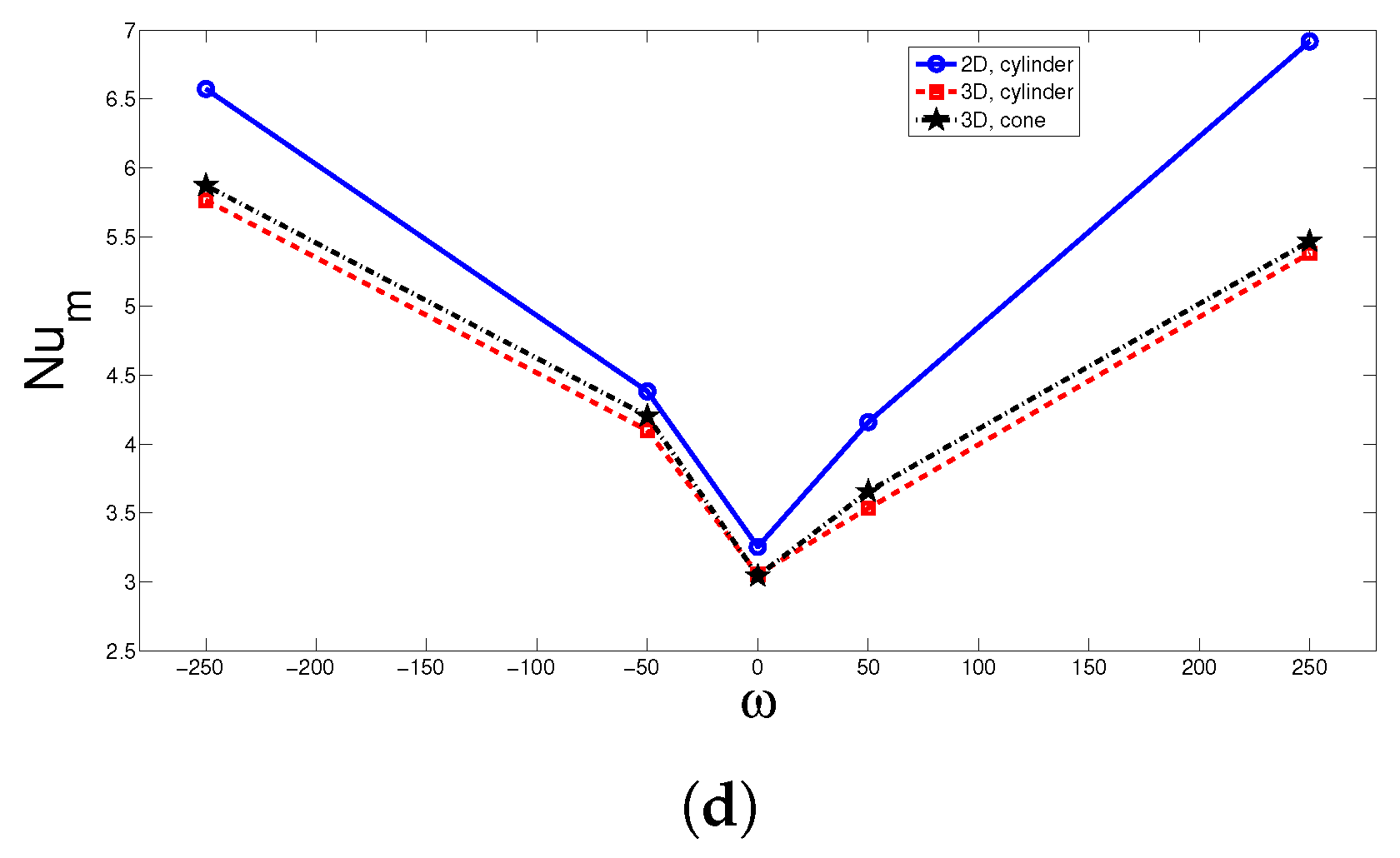 Nanomaterials 10 00449 g005b Nanomaterials 10 00449 g005b