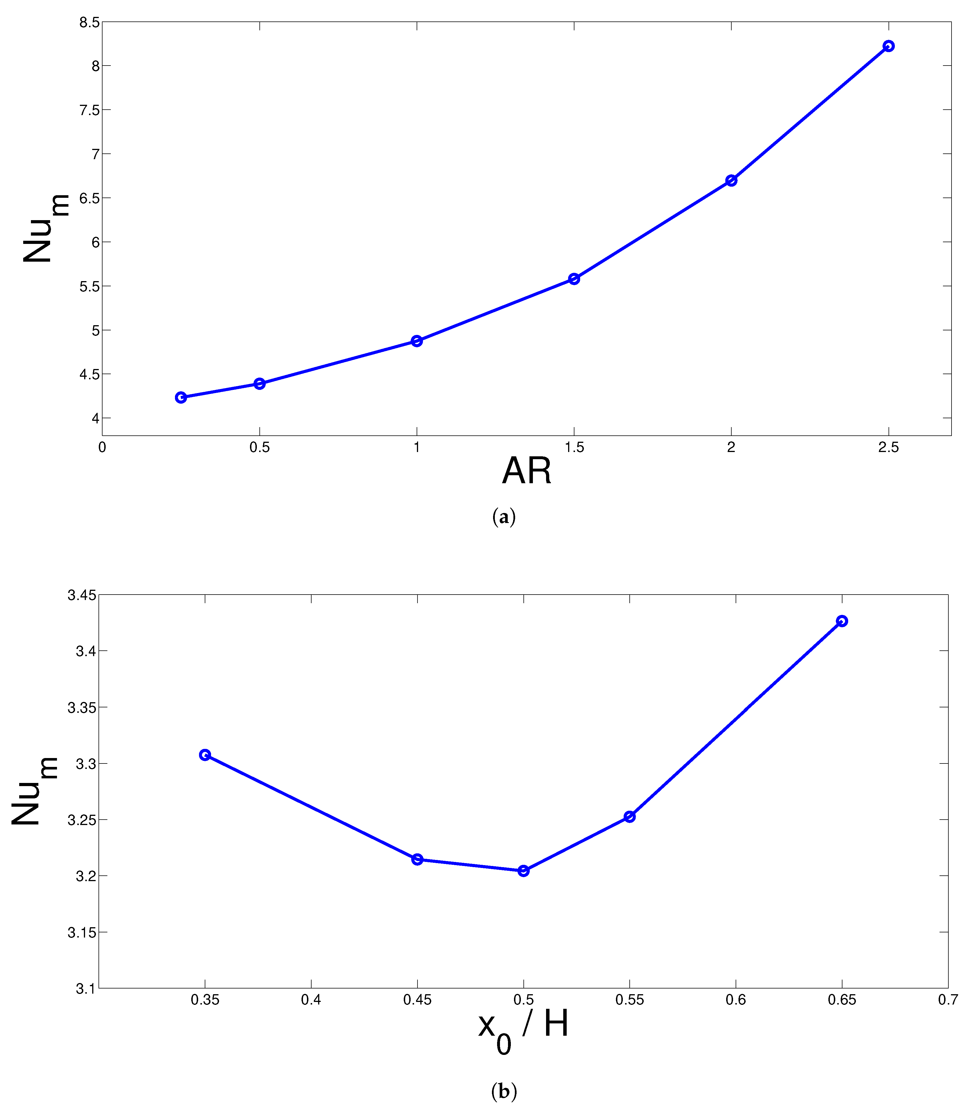 Nanomaterials 10 00449 g007 Nanomaterials 10 00449 g007