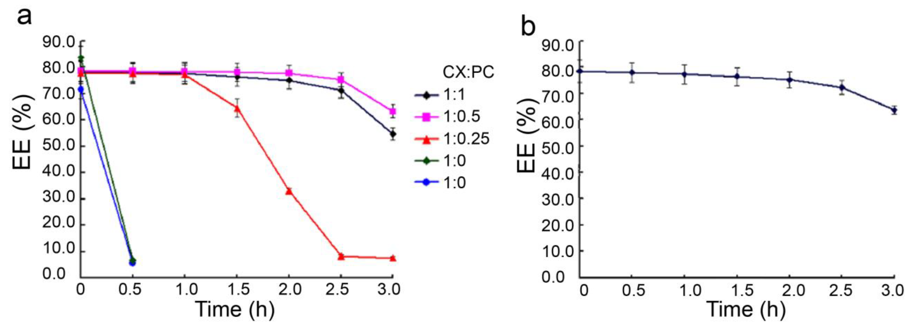 Nanomaterials 10 00451 g002