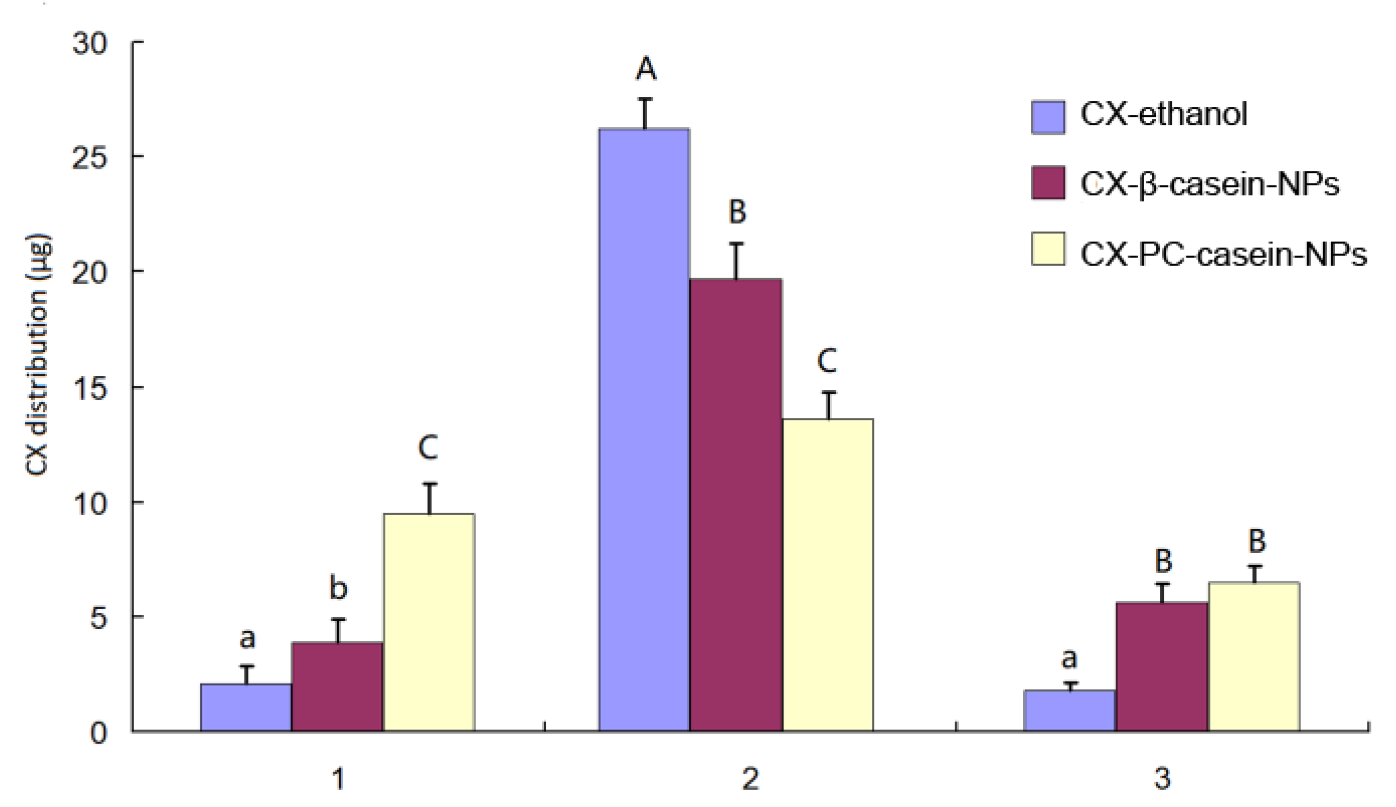 Nanomaterials 10 00451 g004