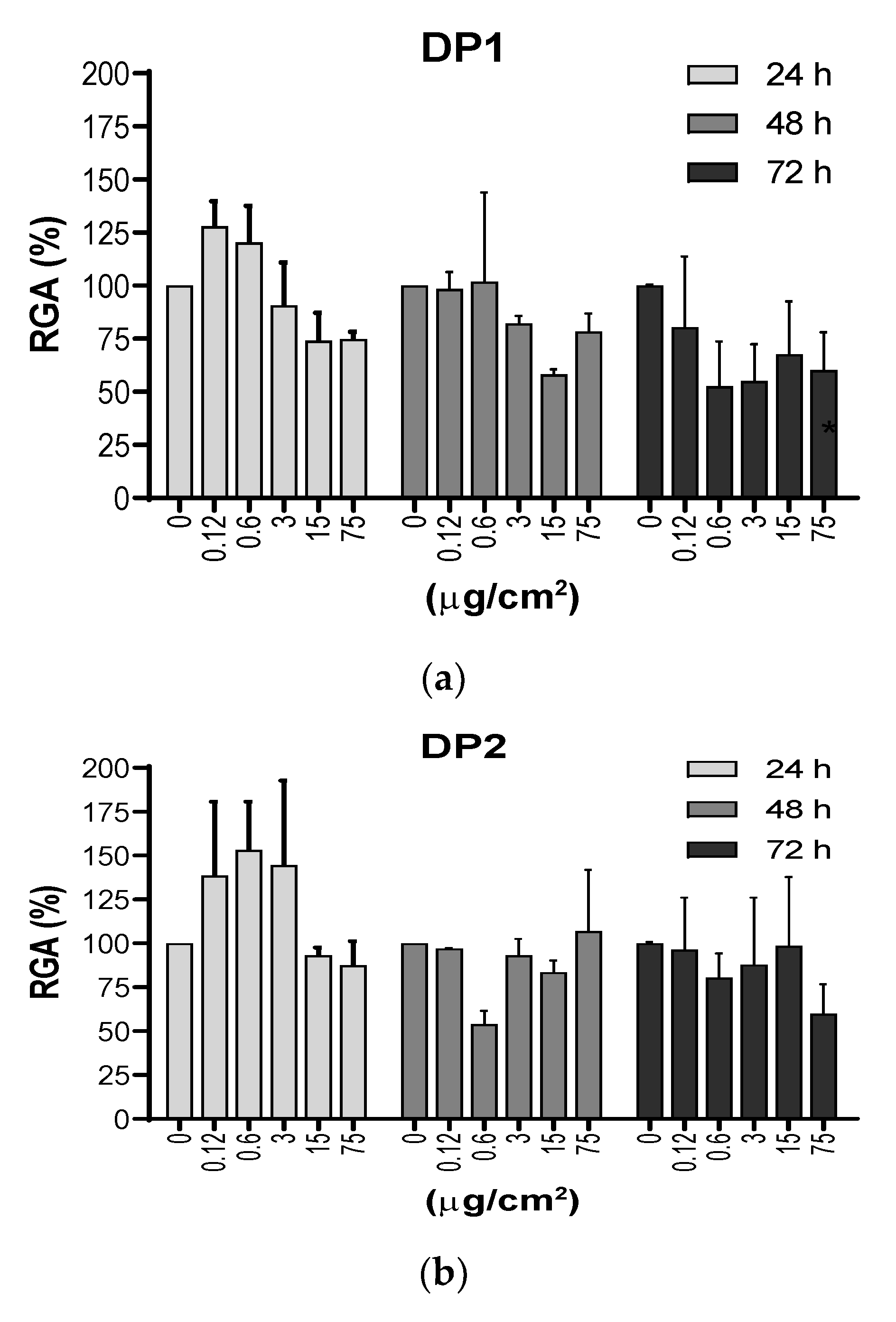 Nanomaterials 10 00465 g003