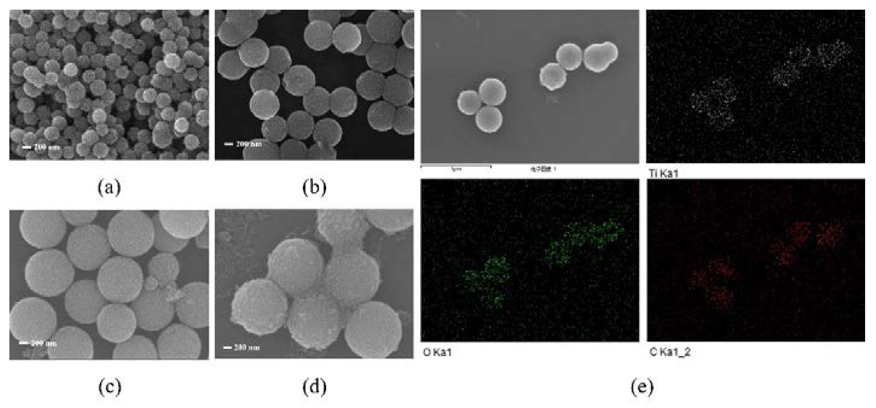 Nanomaterials 10 00467 g003 Nanomaterials 10 00467 g003