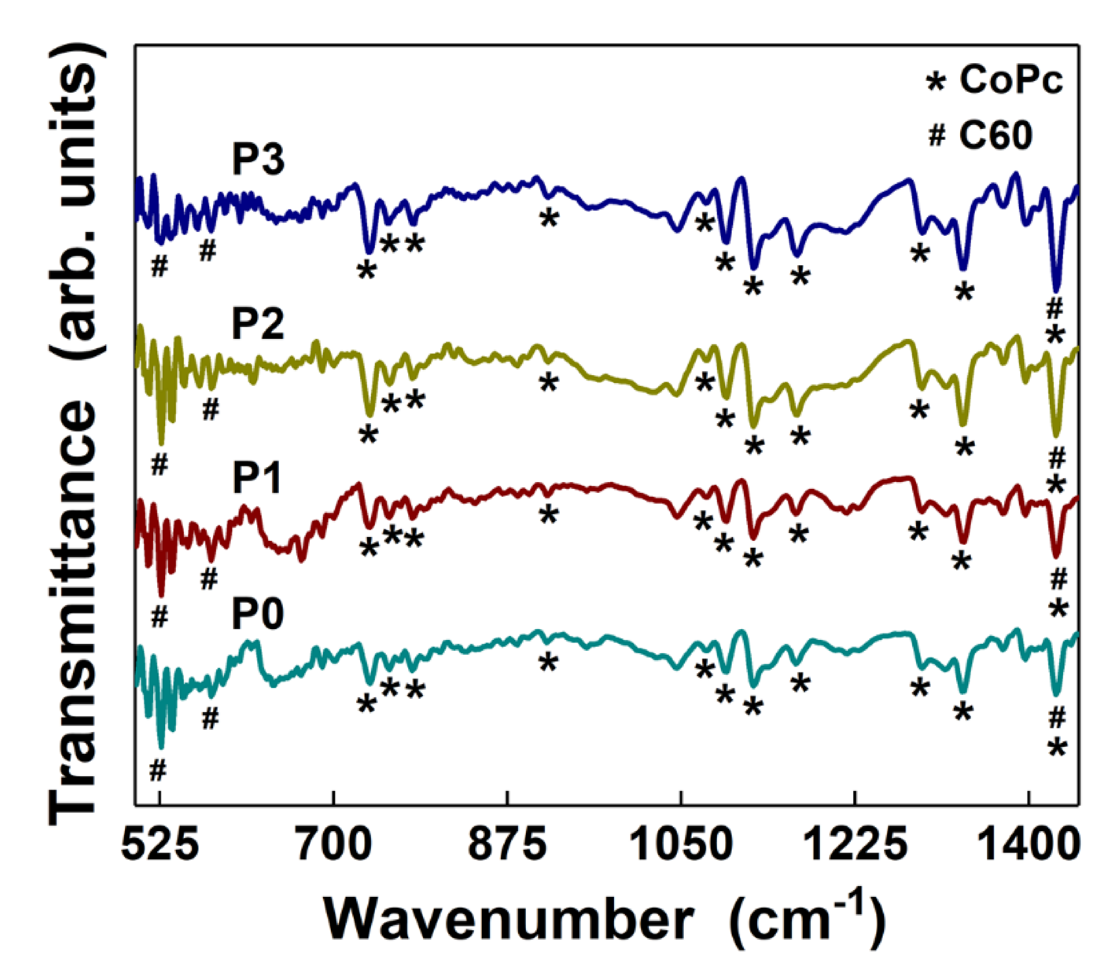 Nanomaterials 10 00468 g002