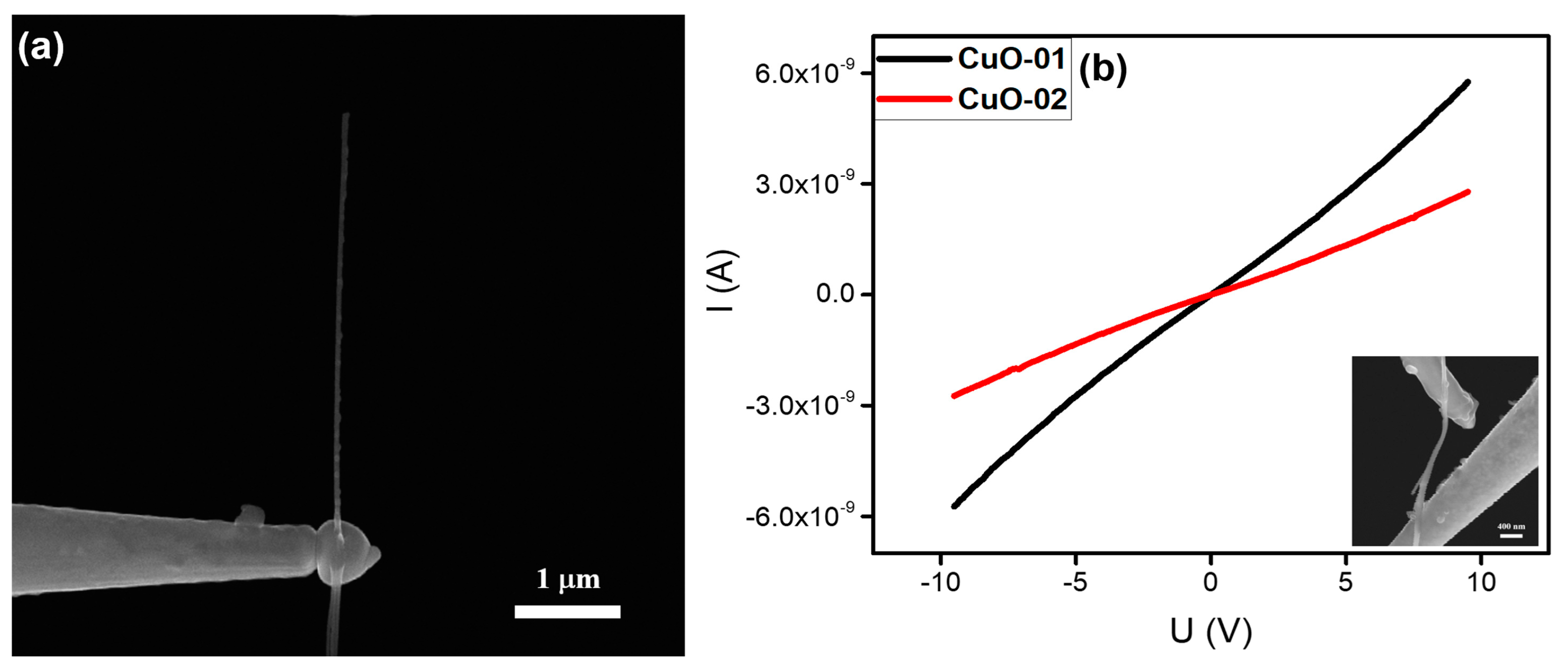 Nanomaterials Free FullText A Universal Method to Weld Individual