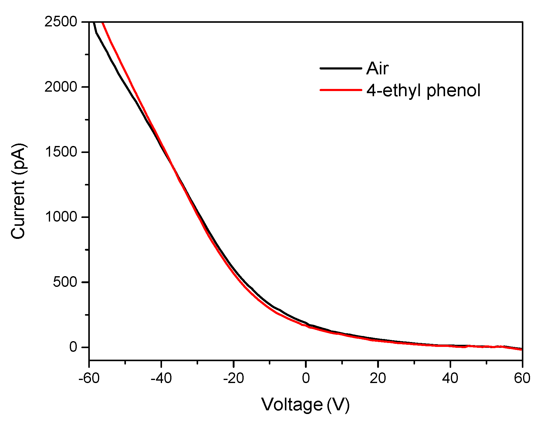 Nanomaterials 10 00479 g013