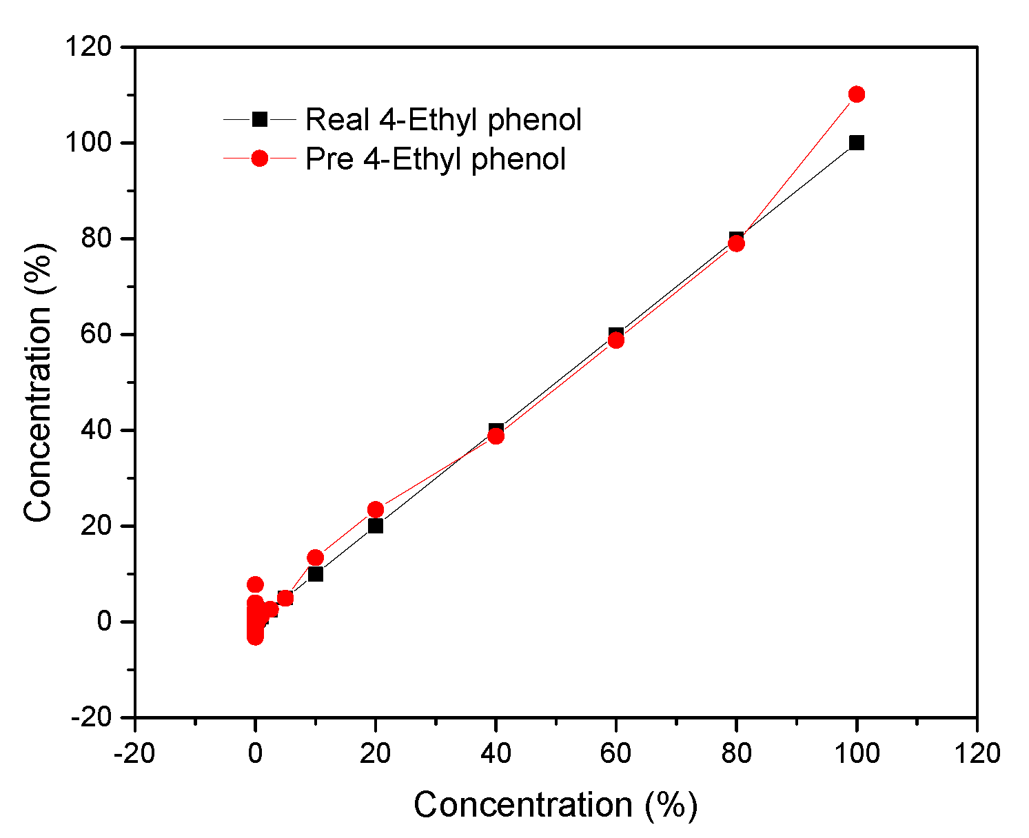 Nanomaterials 10 00479 g017